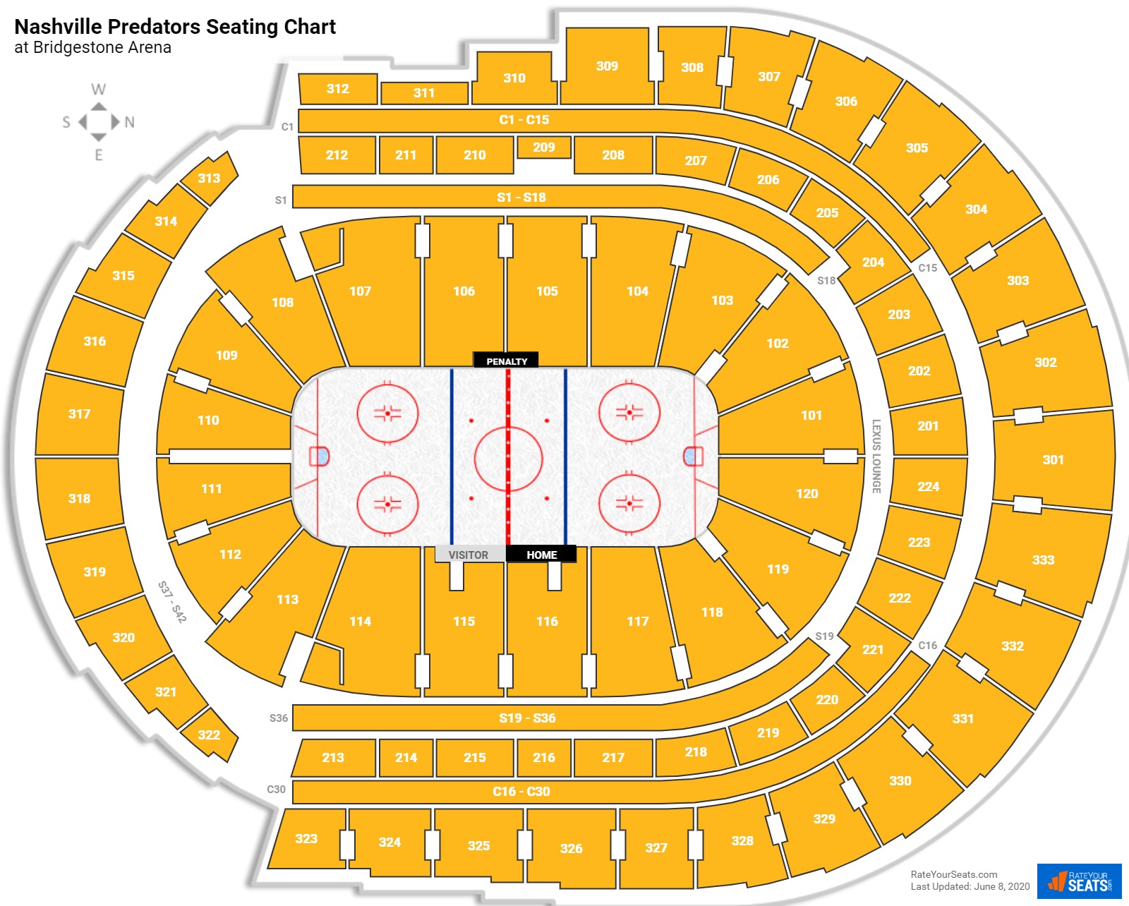 Nashville Predators Bridgestone Arena Hockey Stadium Blueprint 
