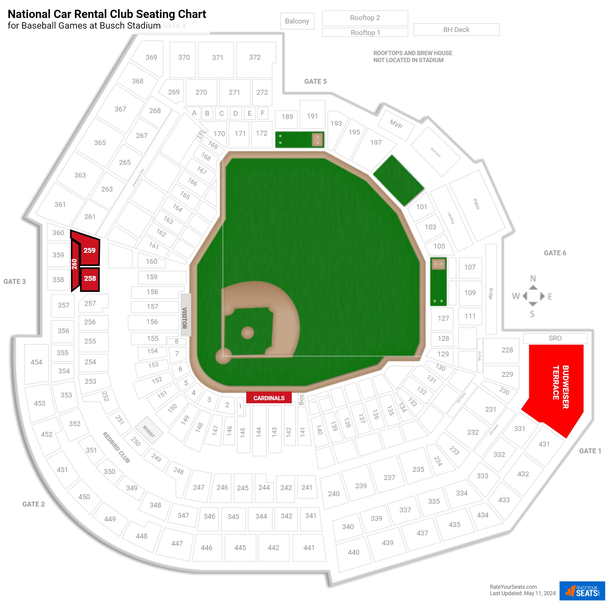 National Car Rental Club at Busch Stadium 