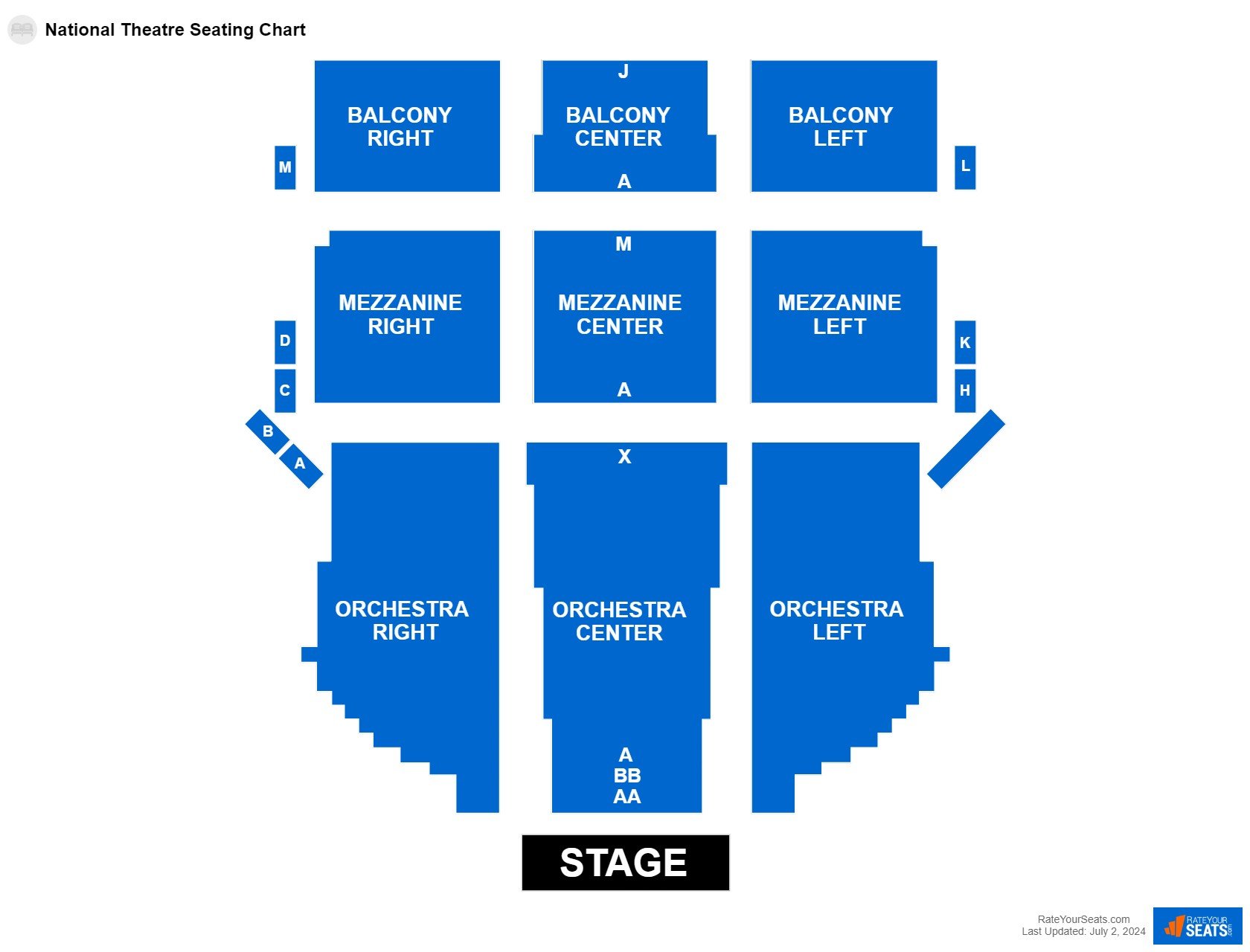 National Theatre Seating Chart