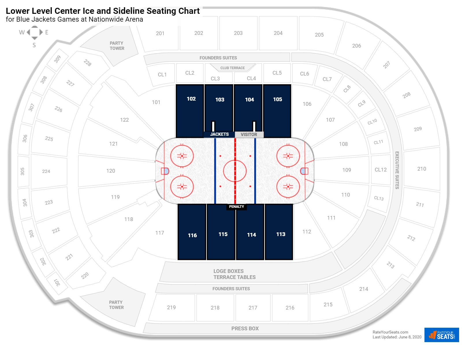 Nationwide Arena Seating Chart With Rows