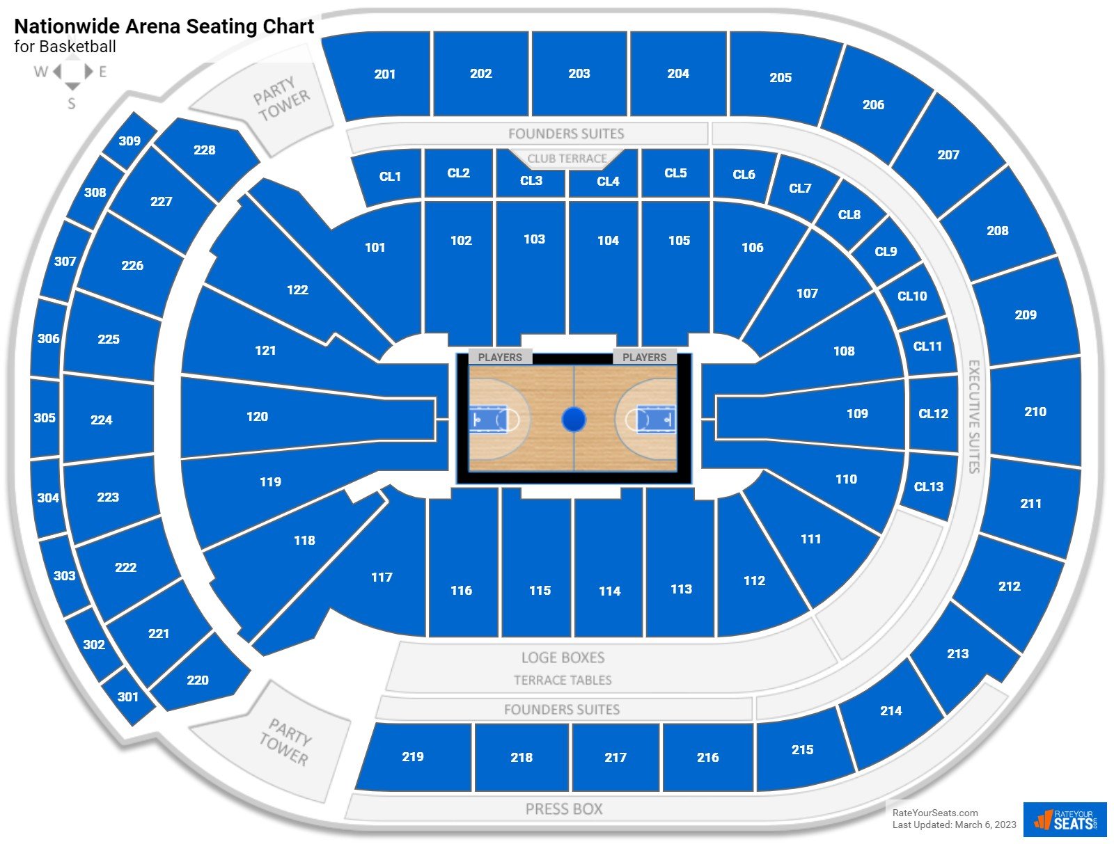 Nationwide Arena Seating Charts Rateyourseats Com