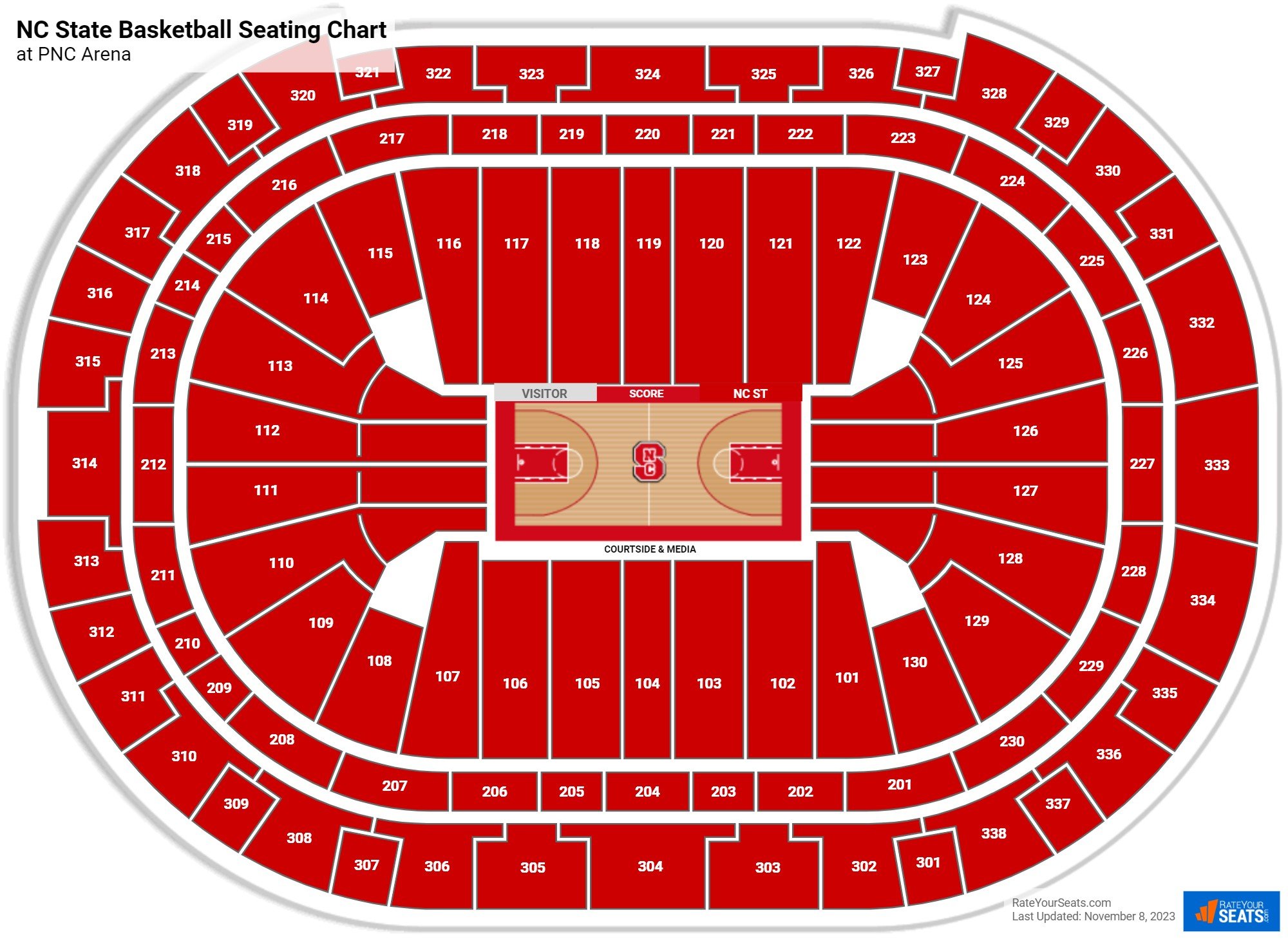 NC State Wolfpack Seating Chart at PNC Arena