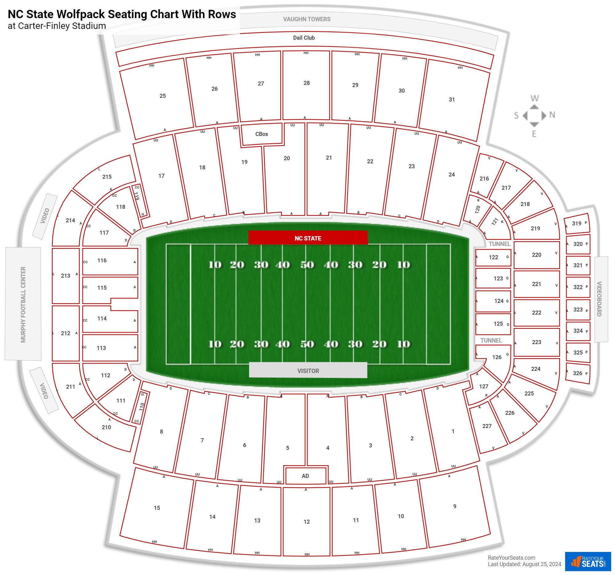 Carter-Finley Stadium Seating for NC State Football - RateYourSeats.com