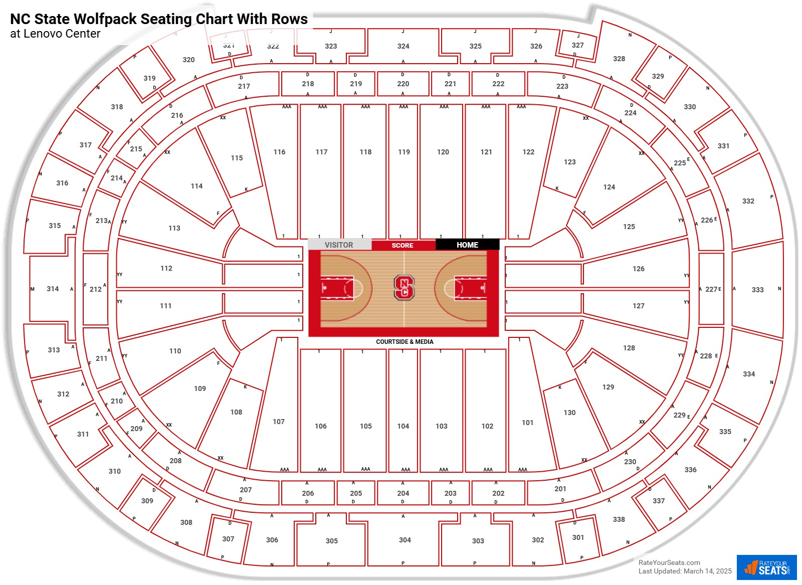 PNC Arena seating chart with rows basketball