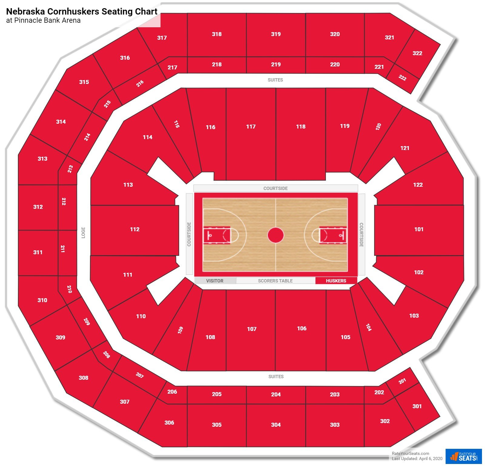 Section 116 at Pinnacle Bank Arena Nebraska Basketball