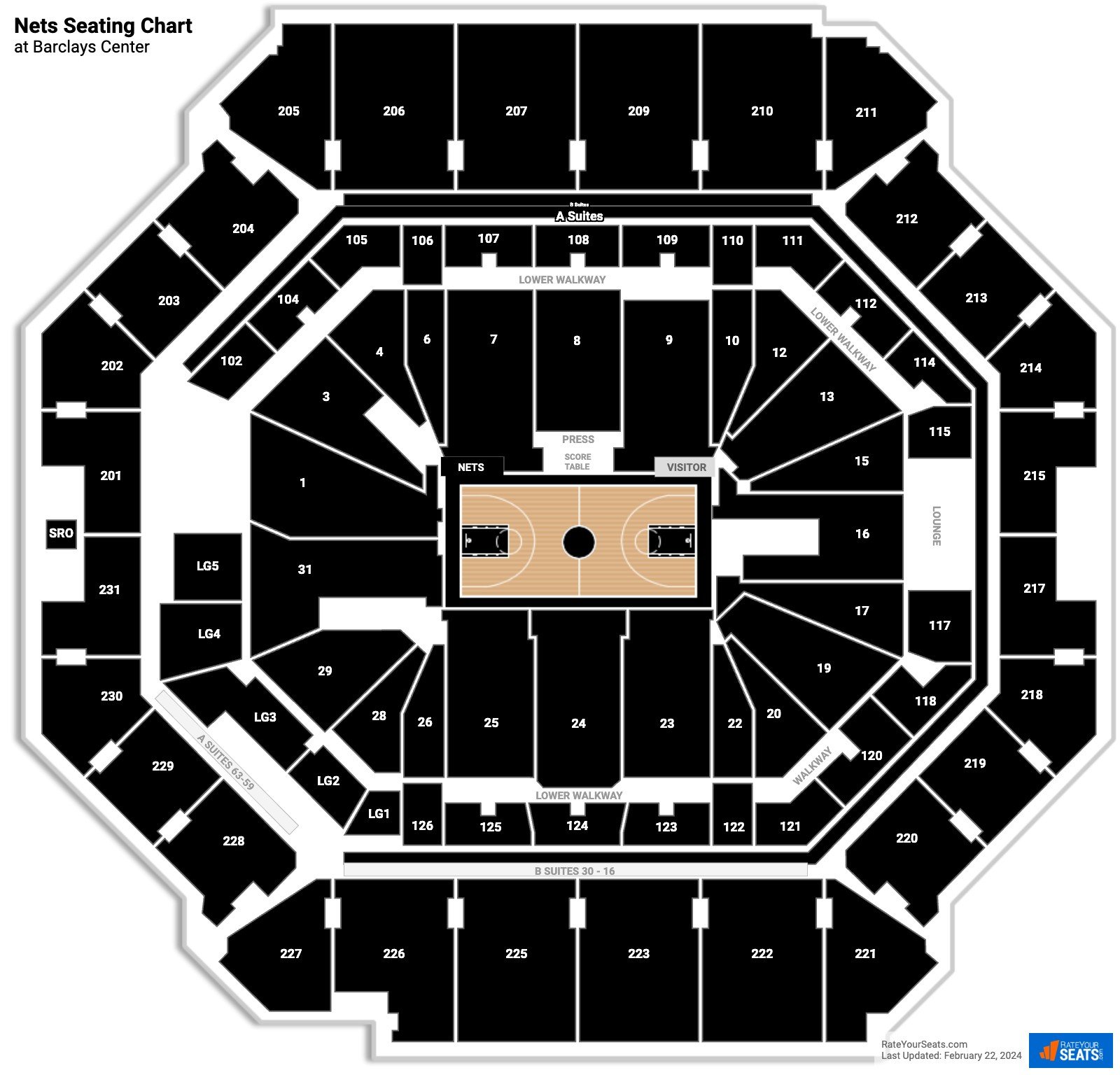 Brooklyn Nets Seating Chart at Barclays Center