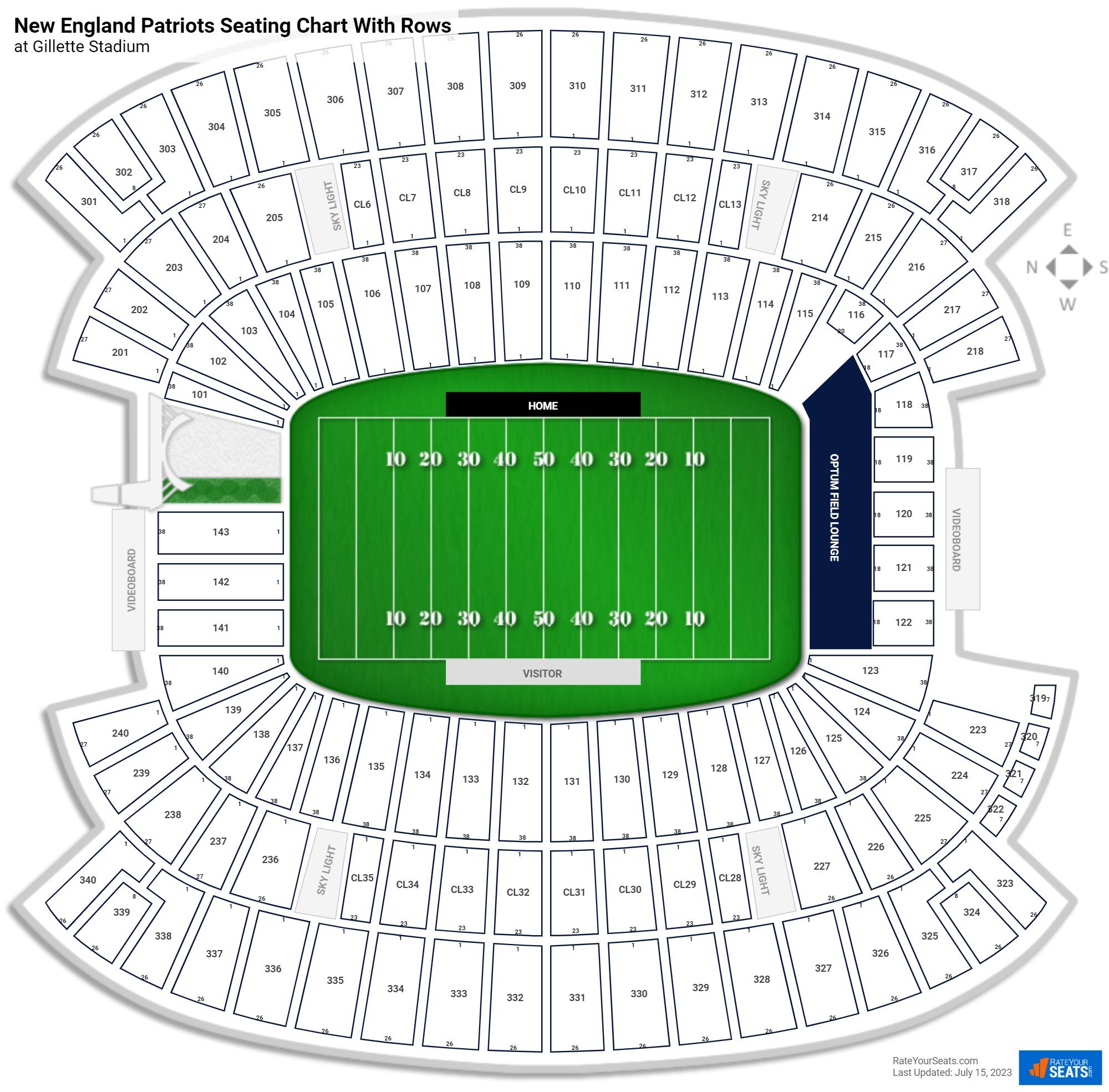 Gillette Stadium Seating Chart Interactive Tutorial Pics