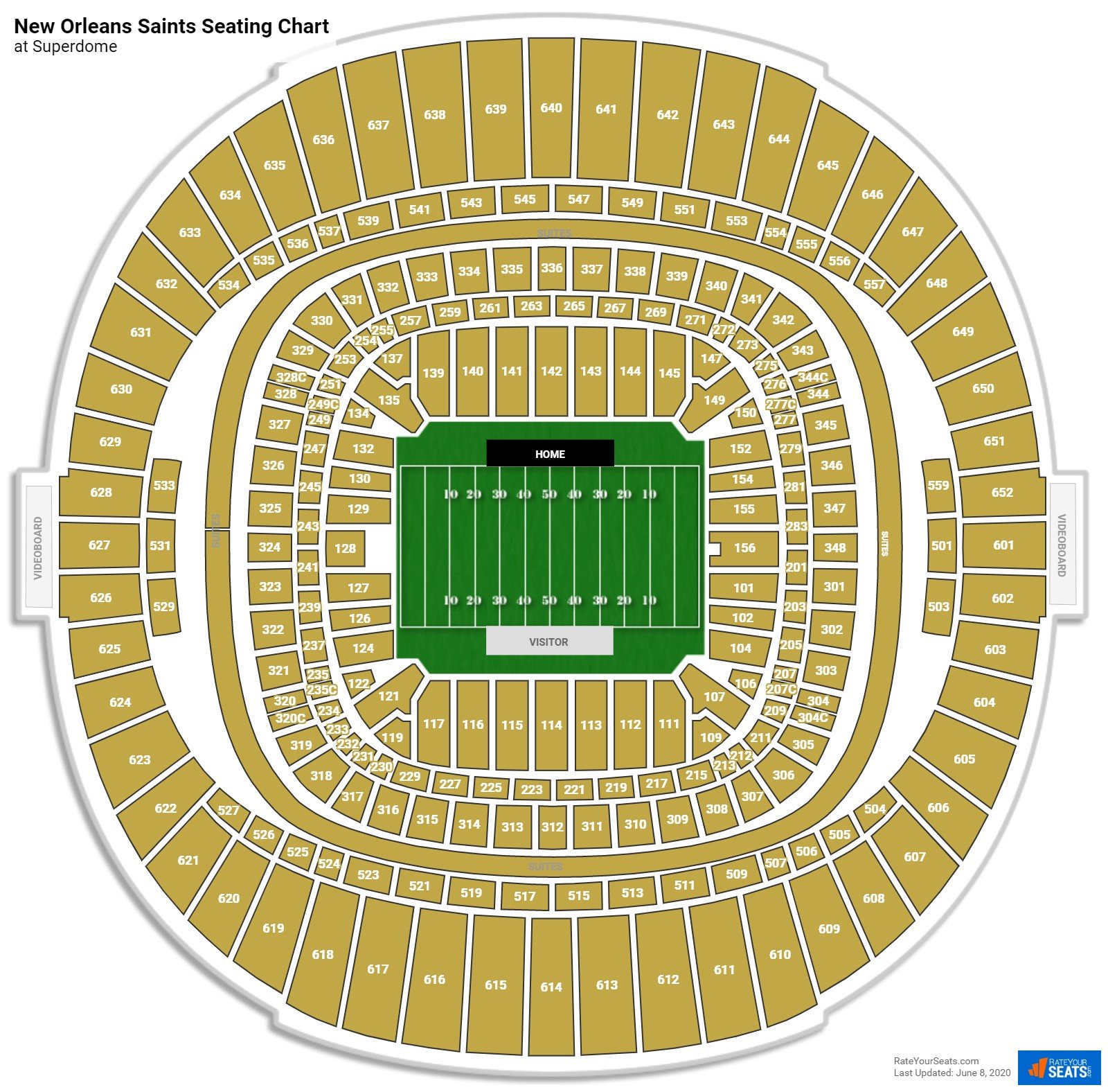 superdome seating view