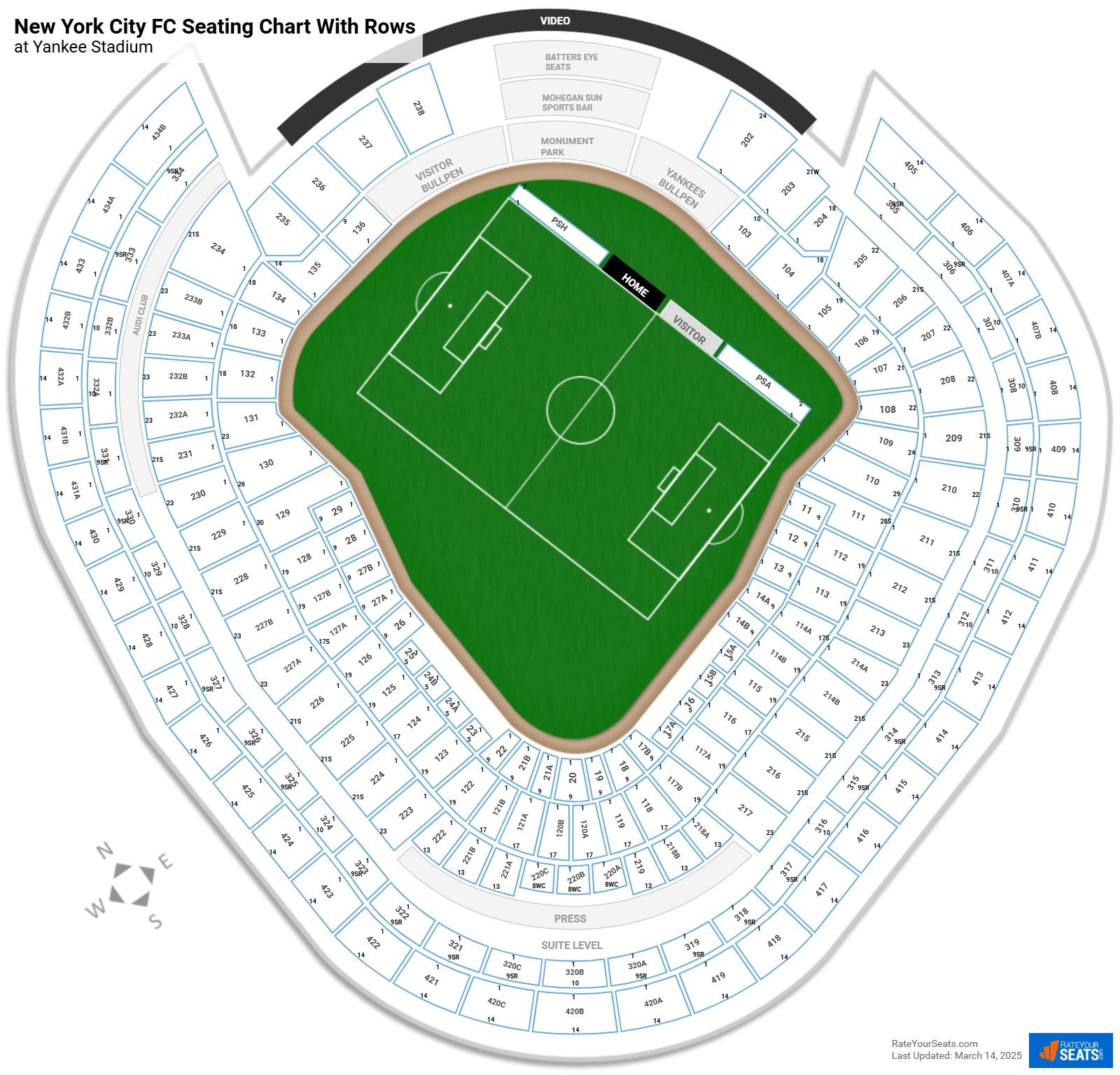 Yankee Stadium Seating for New York City FC Games