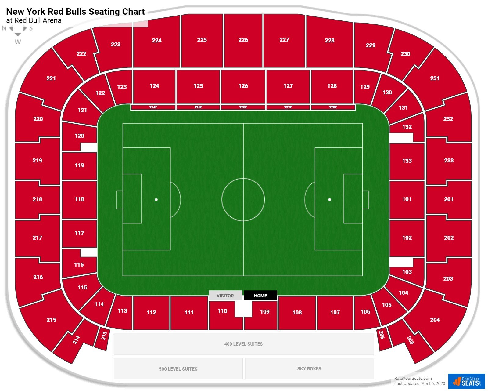 Sinds stout Niet ingewikkeld Red Bull Arena Seating Chart - RateYourSeats.com