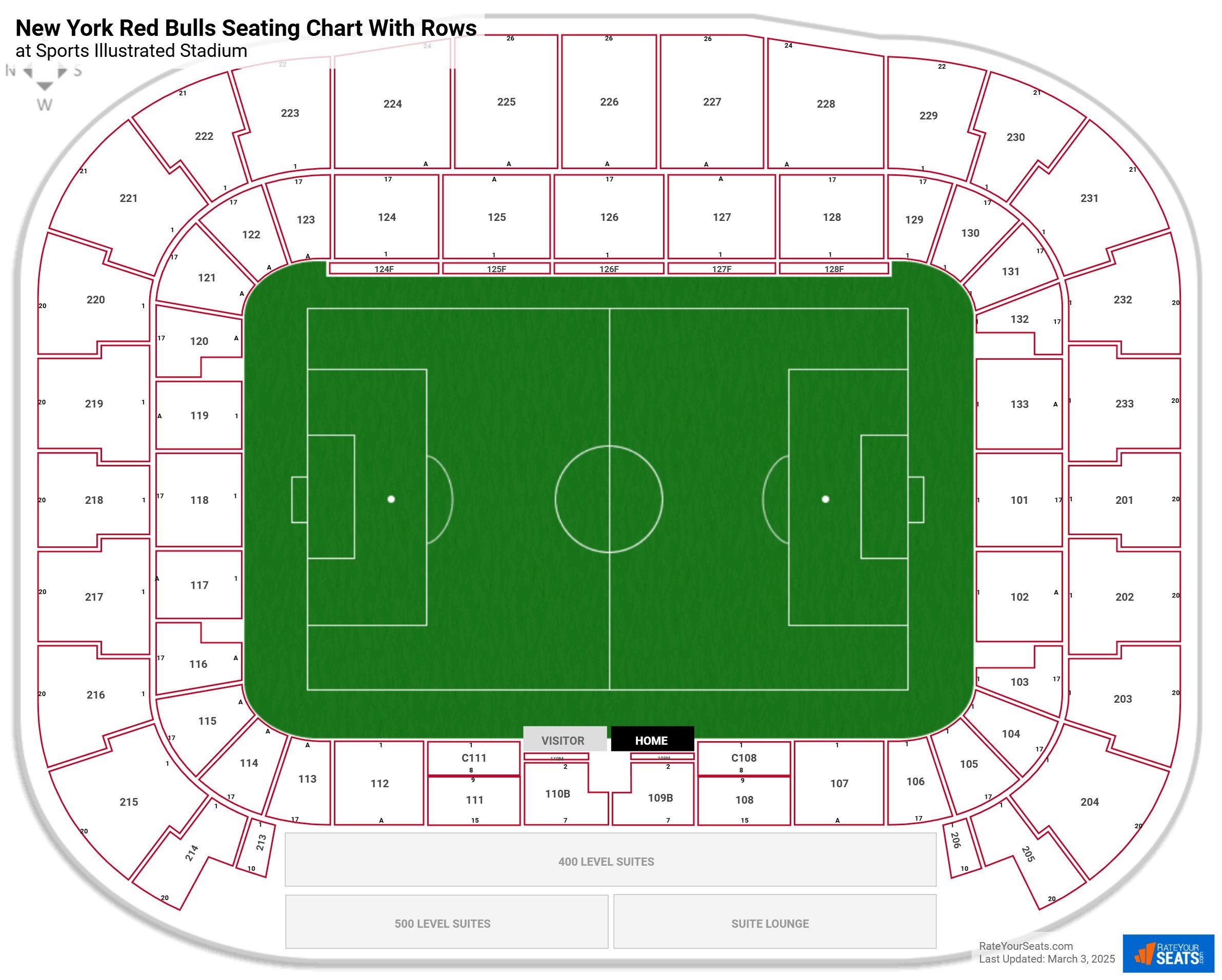 Red Bull Arena Seating Chart