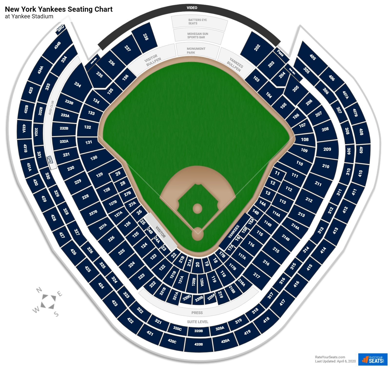 Yankee Stadium Seating Charts