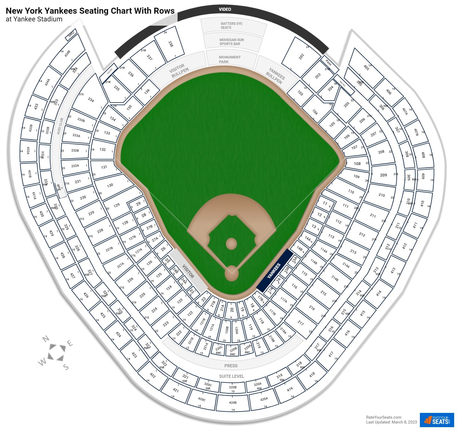 Yankee Stadium seating chart with row numbers