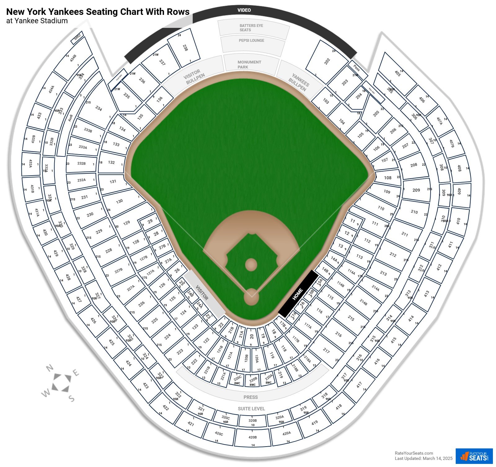 Yankee Stadium Seating Charts Rateyourseats Com