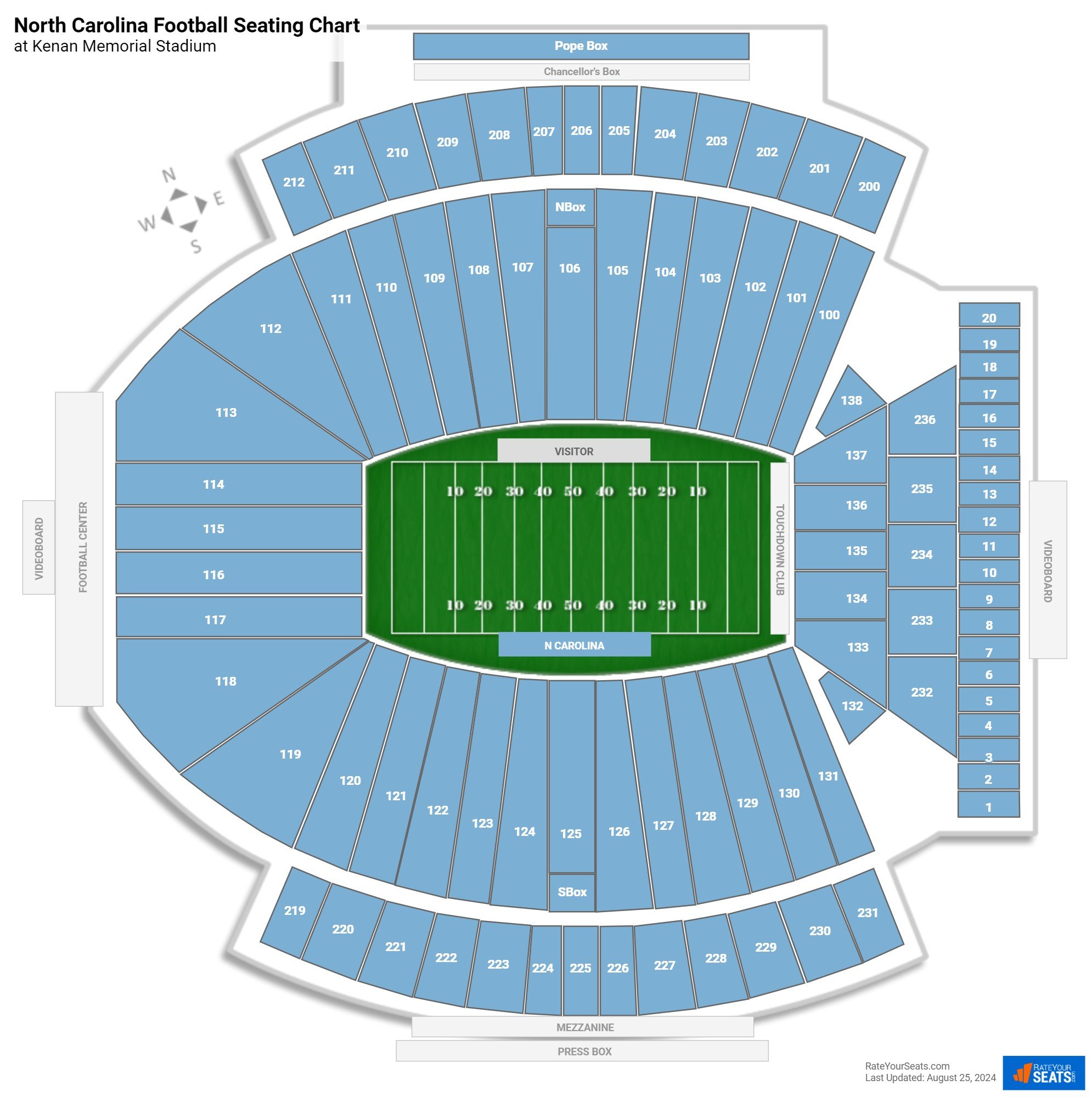 North Carolina Tar Heels Seating Chart at Kenan Memorial Stadium