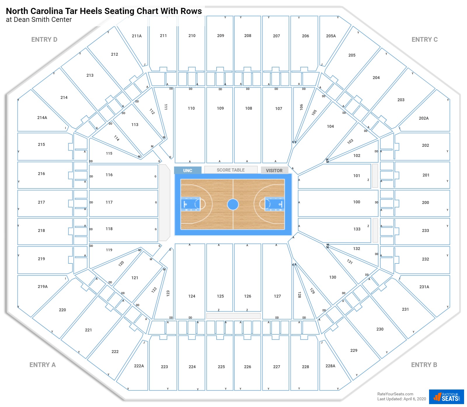 Dean Smith Center seating chart with row numbers