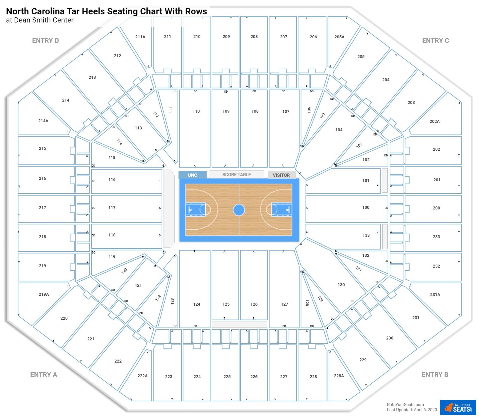 Dean Smith Center seating chart with row numbers