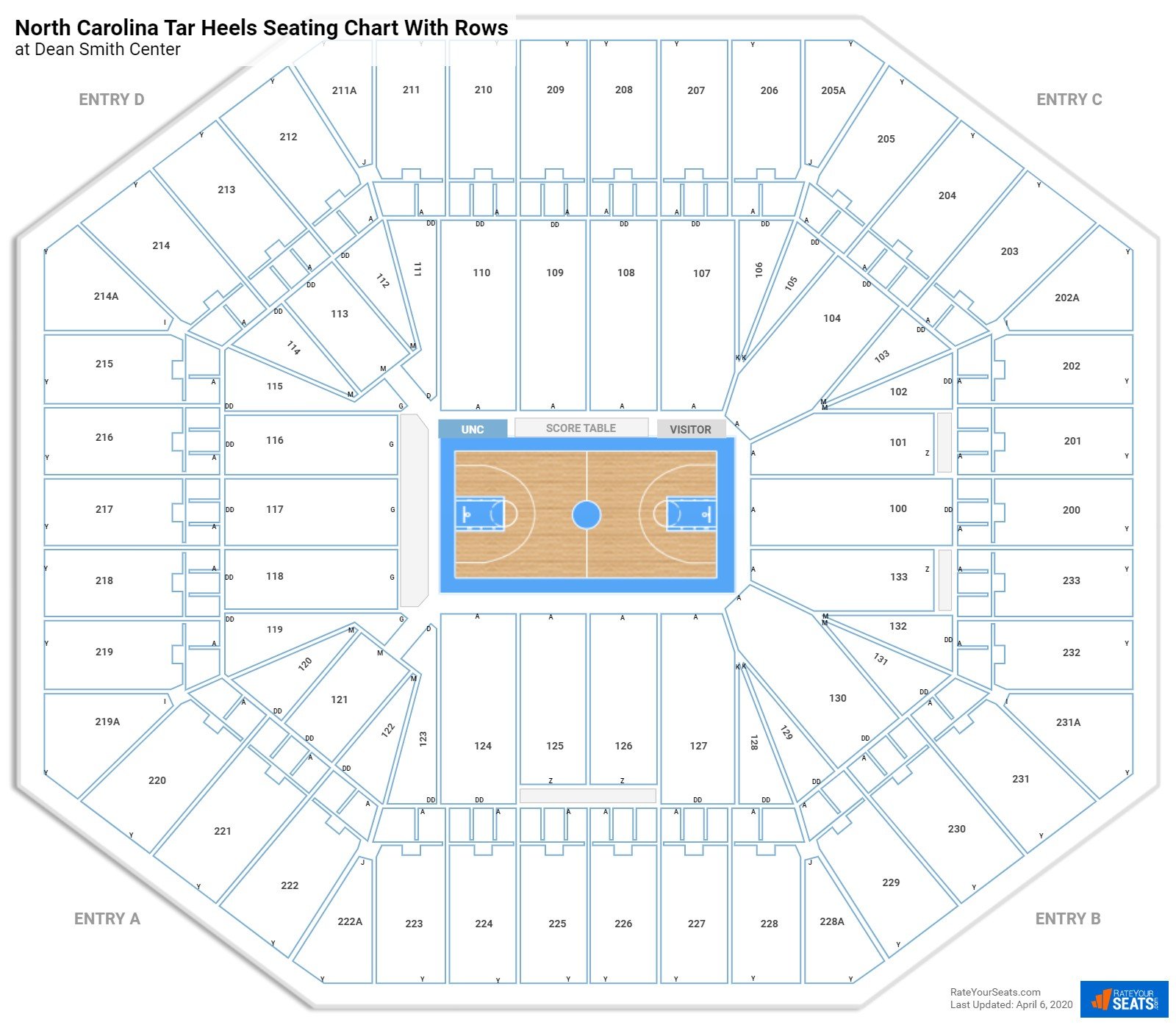 Dean Smith Center Seating Chart