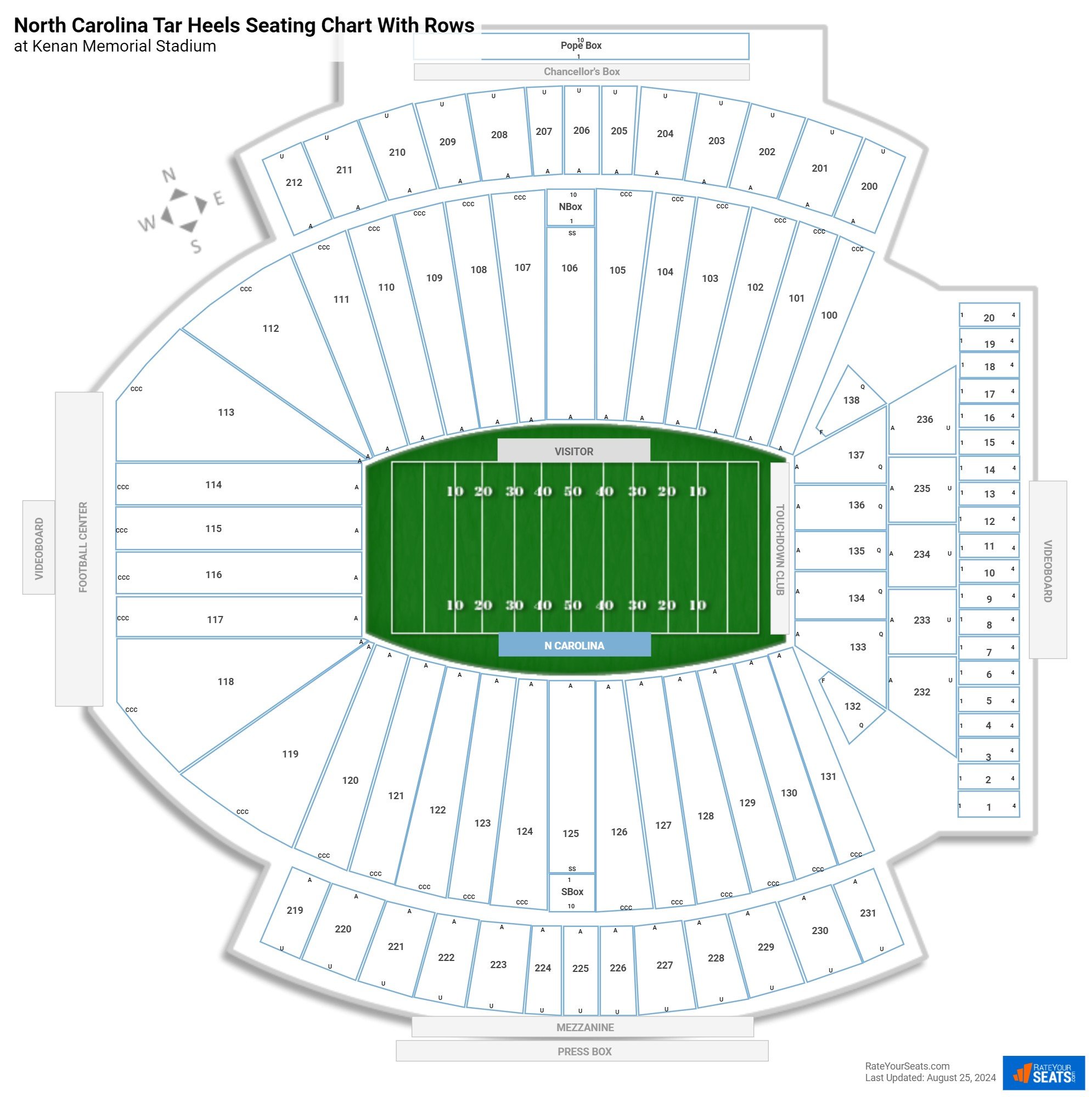 Kenan Memorial Stadium seating chart with row numbers