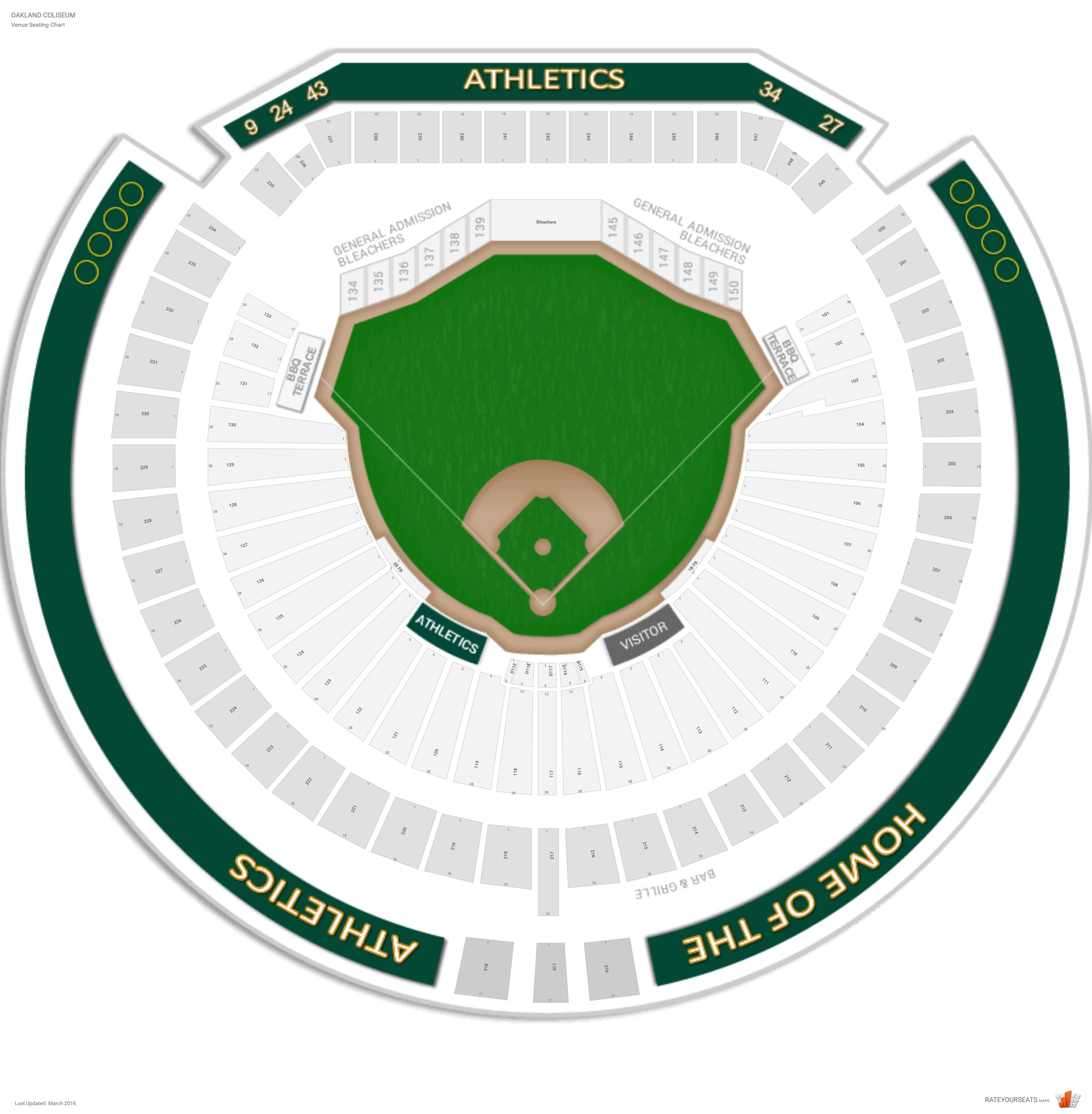 O Co Coliseum Seating Chart Baseball