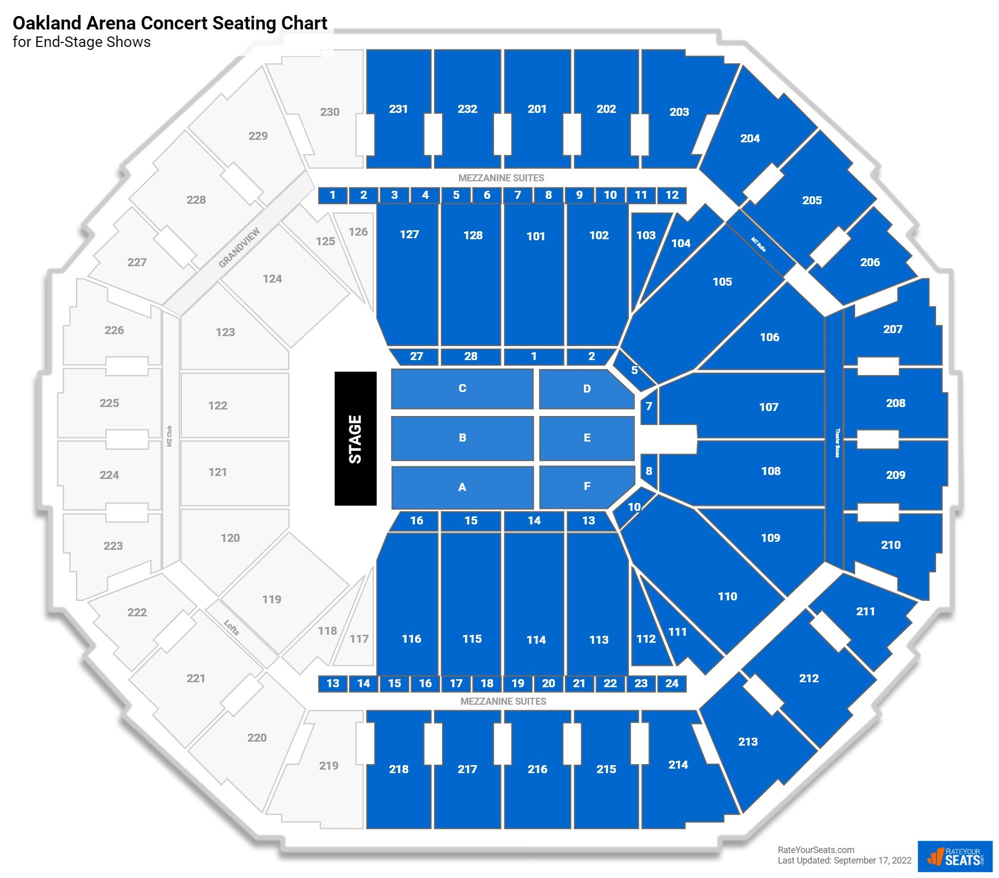 Oakland Arena Seating Chart