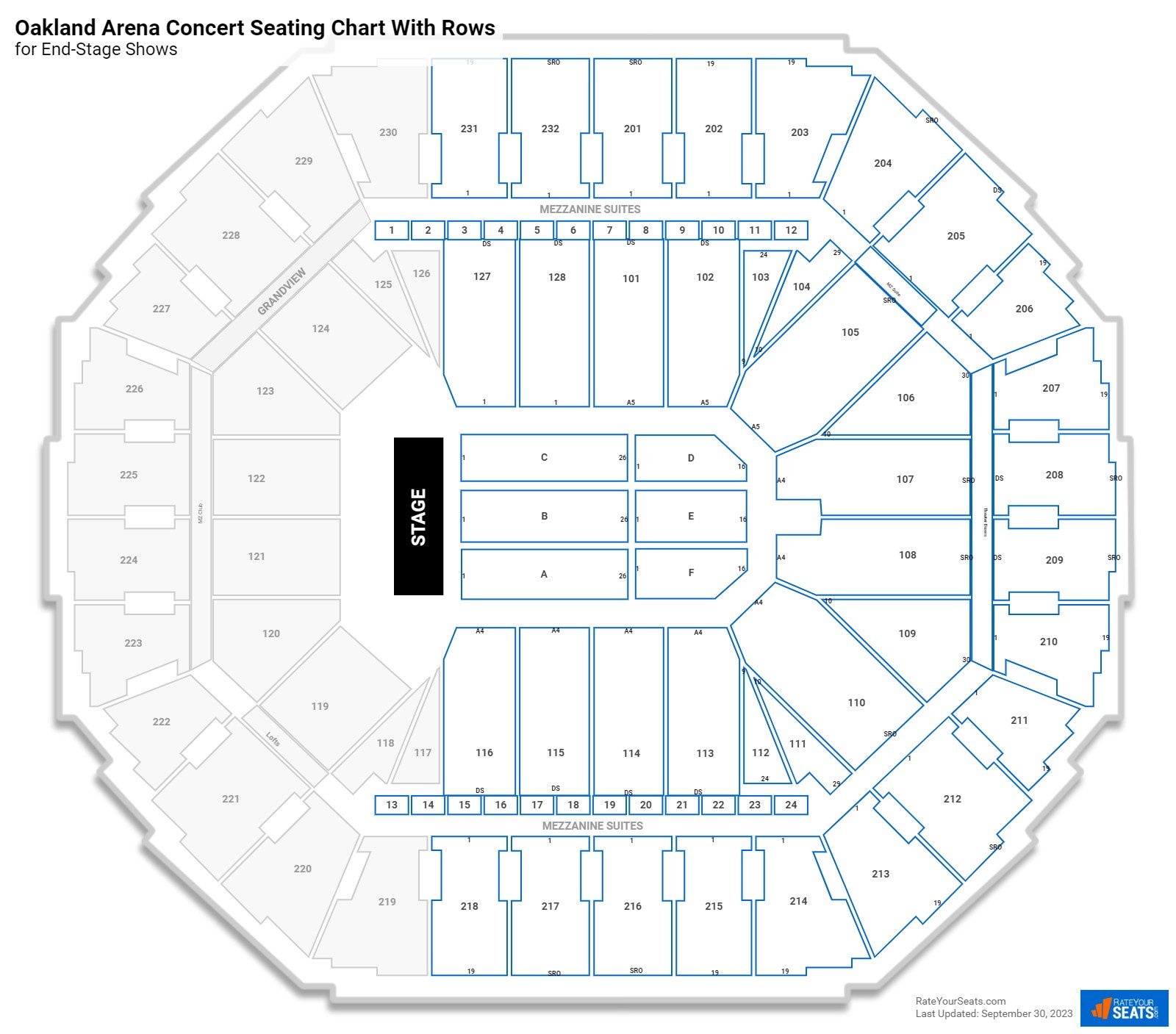 Oakland Arena seating chart with row numbers
