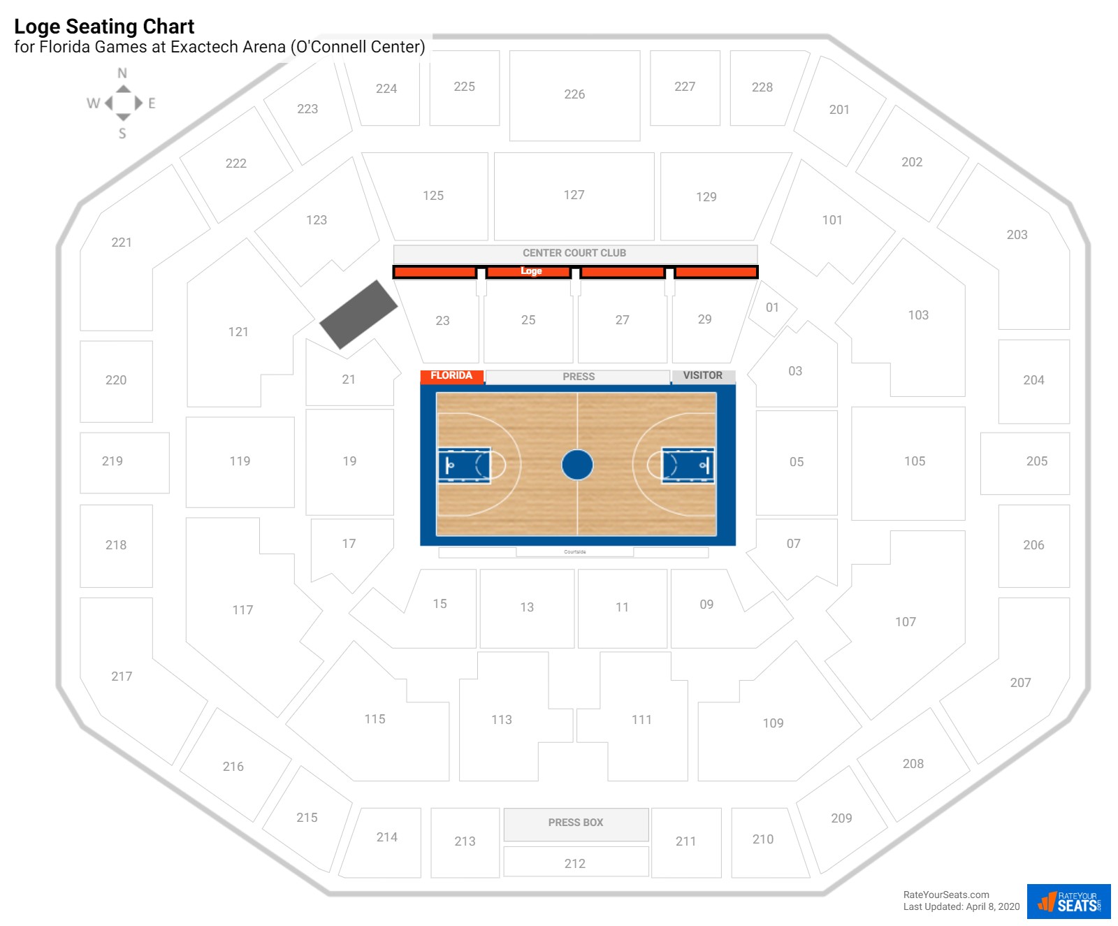 O Connell Center Seating Chart Basketball