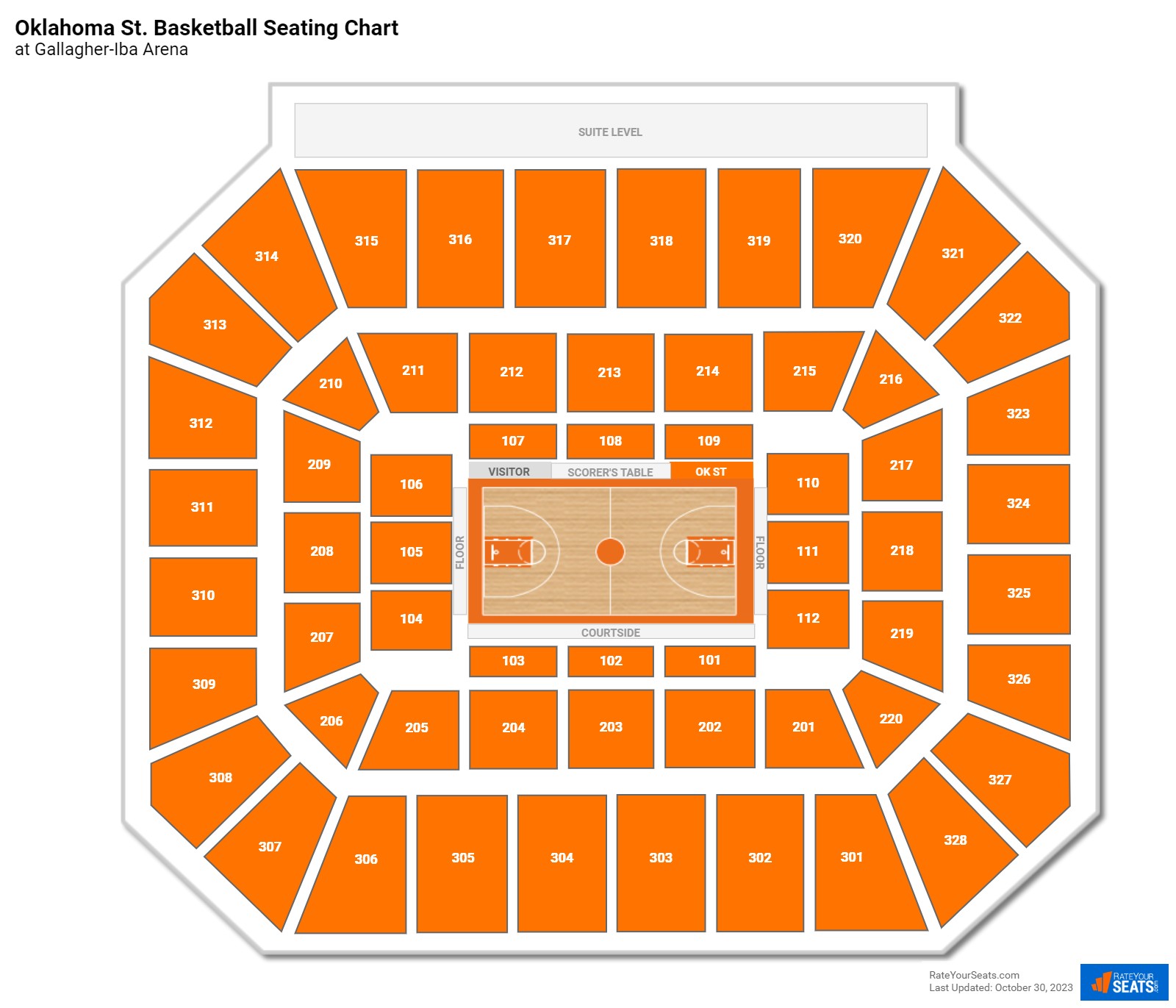 Oklahoma St. Cowboys Seating Chart at Gallagher-Iba Arena