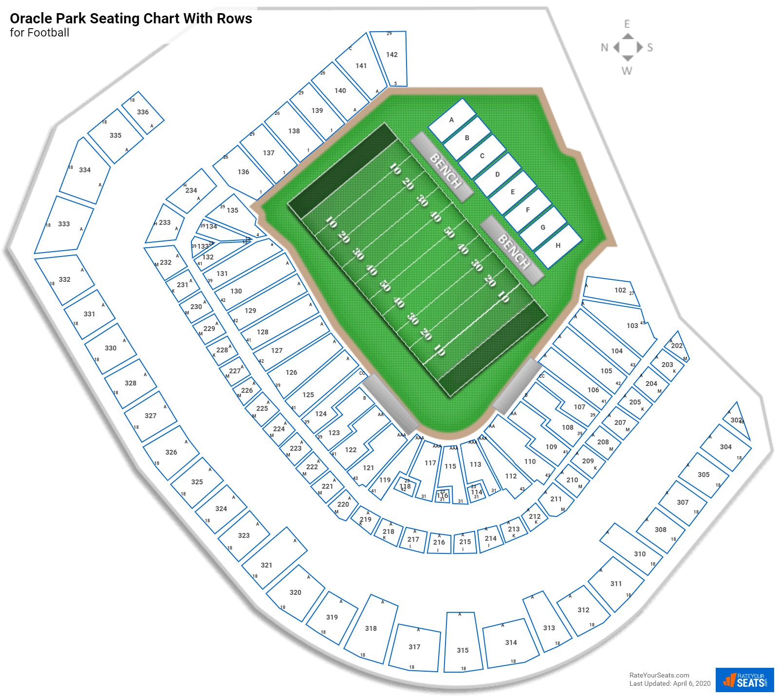 Oracle Park seating chart with rows football