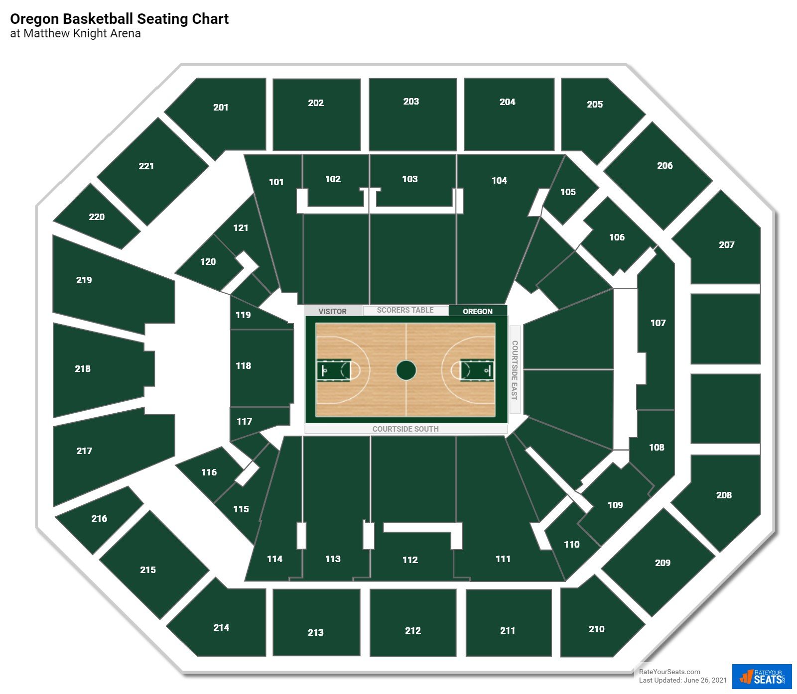Oregon Ducks Seating Chart at Matthew Knight Arena