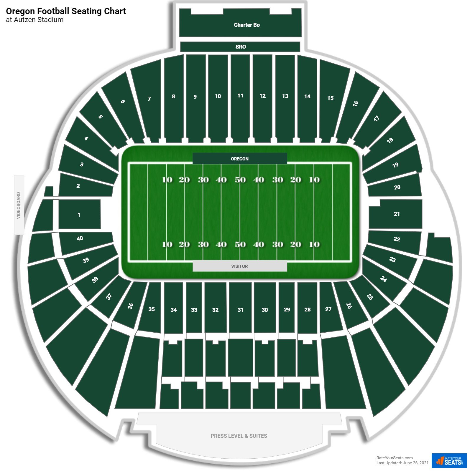 Autzen Stadium Seating Chart Rateyourseats Com