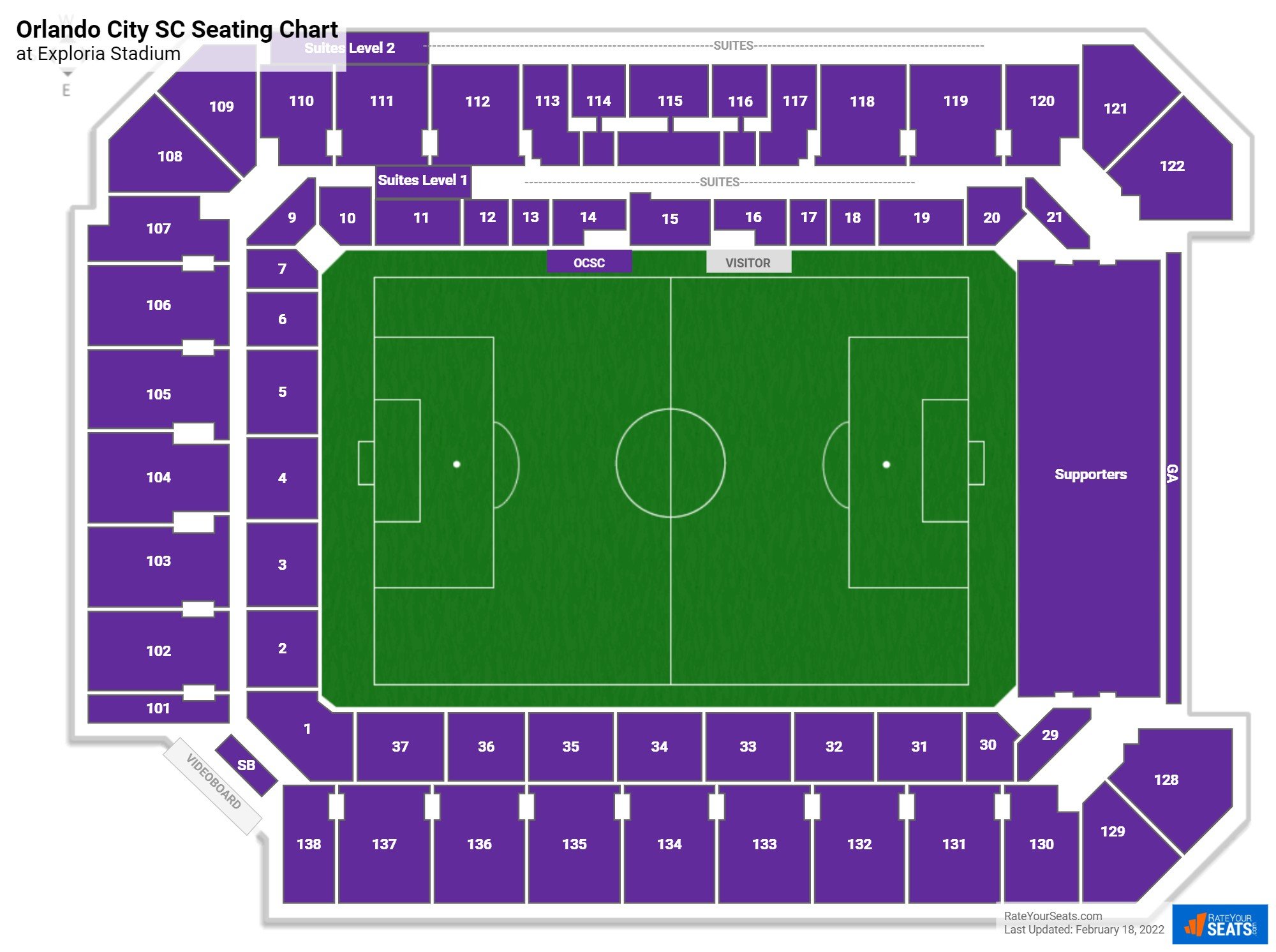 Orlando City SC Seating Chart at Exploria Stadium