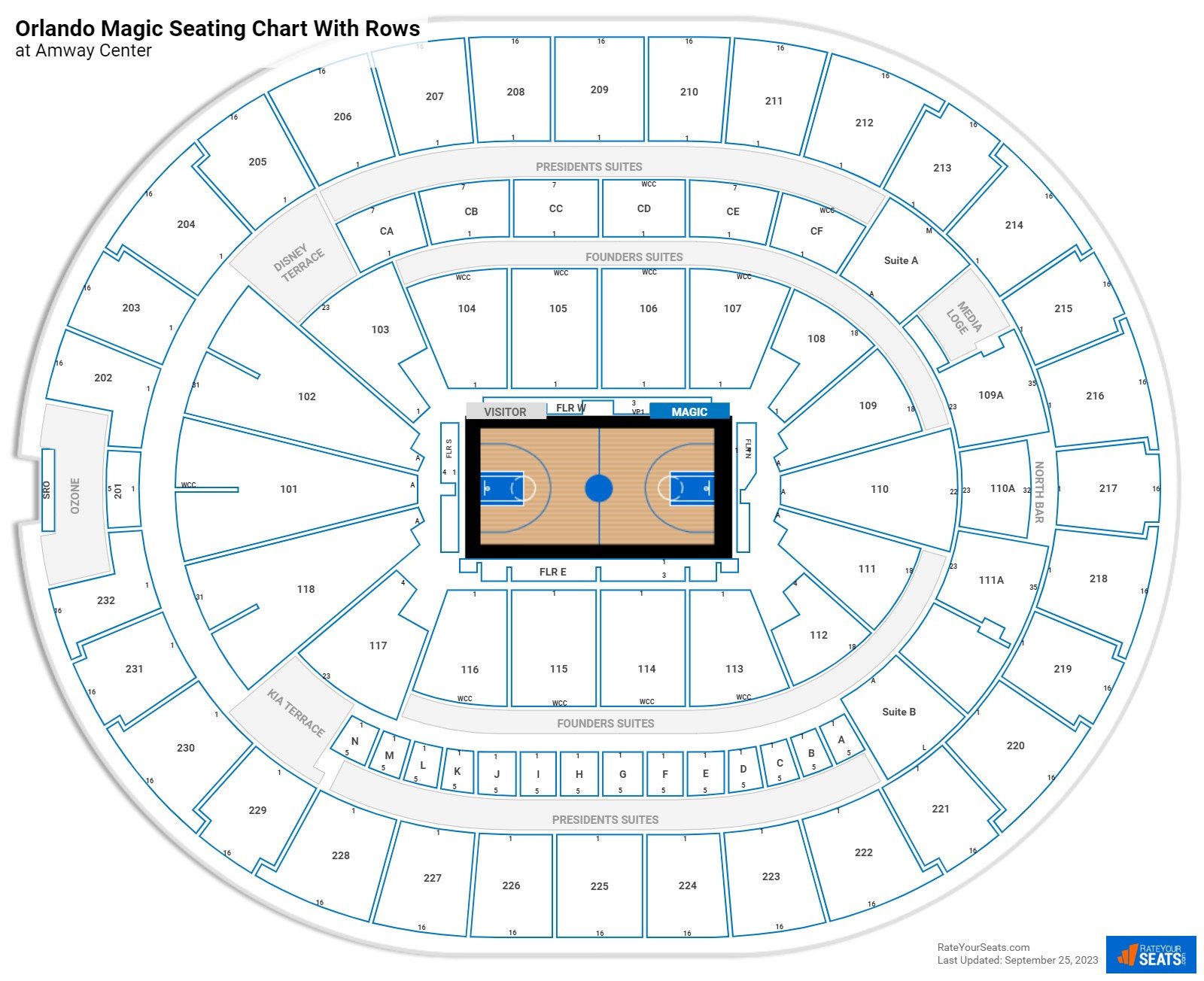 Kia Center Seating Charts