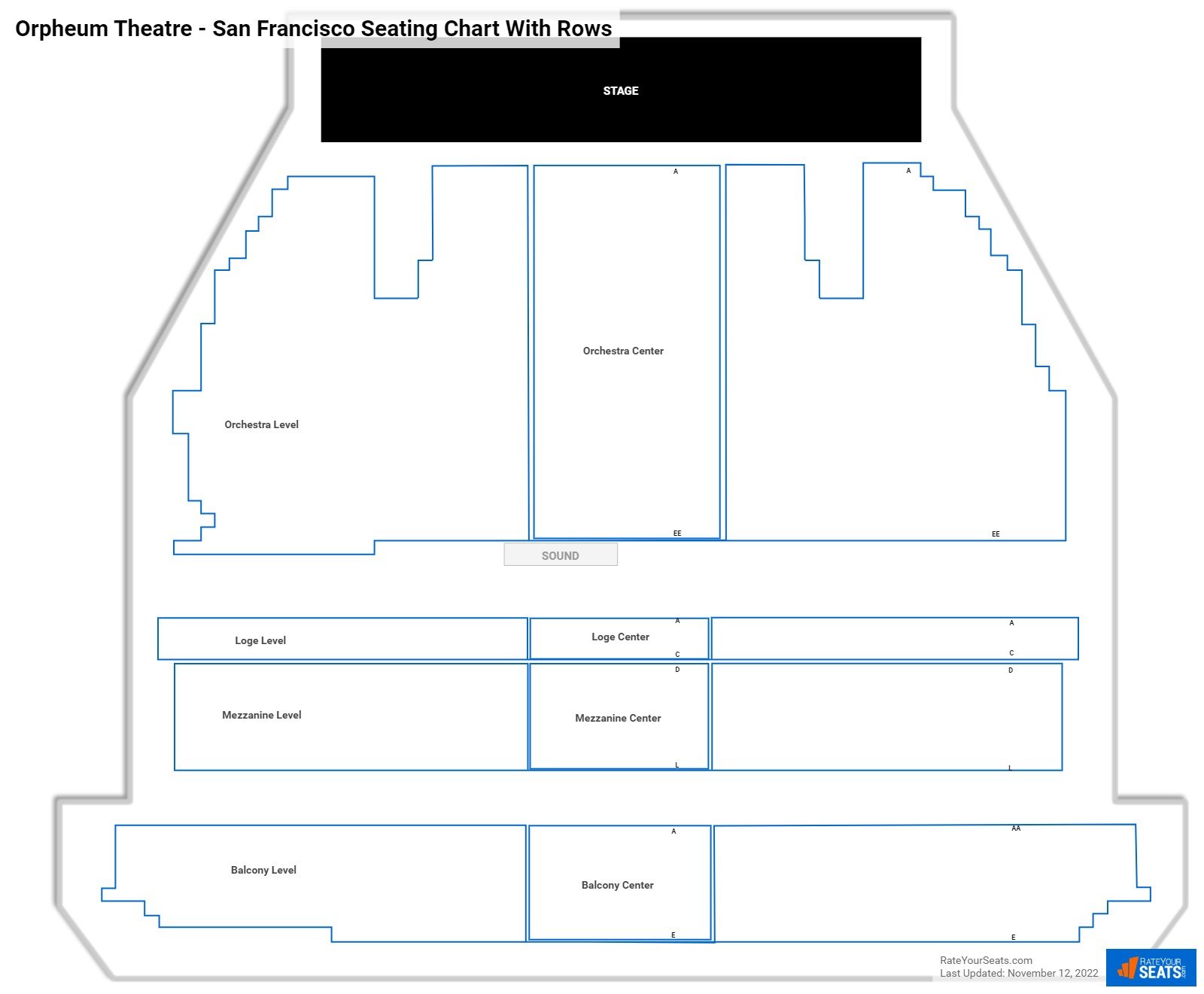 Orpheum Theatre - San Francisco seating chart with row numbers