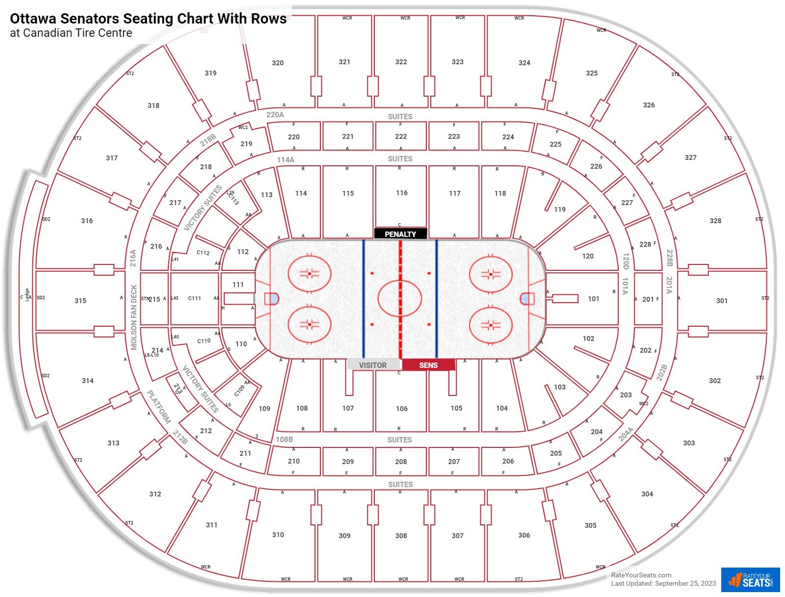 Canadian Tire Centre seating chart with row numbers