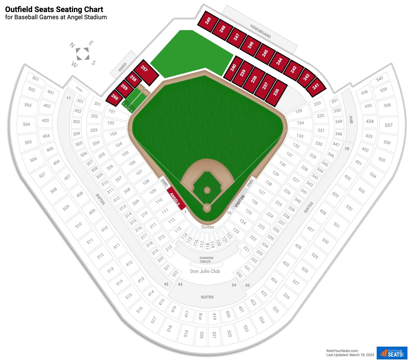 Baseball Outfield Seats Seating Chart at Angel Stadium
