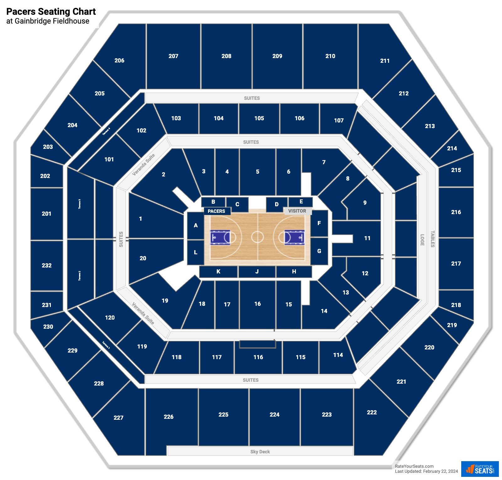 Indiana Pacers Seating Chart at Gainbridge Fieldhouse