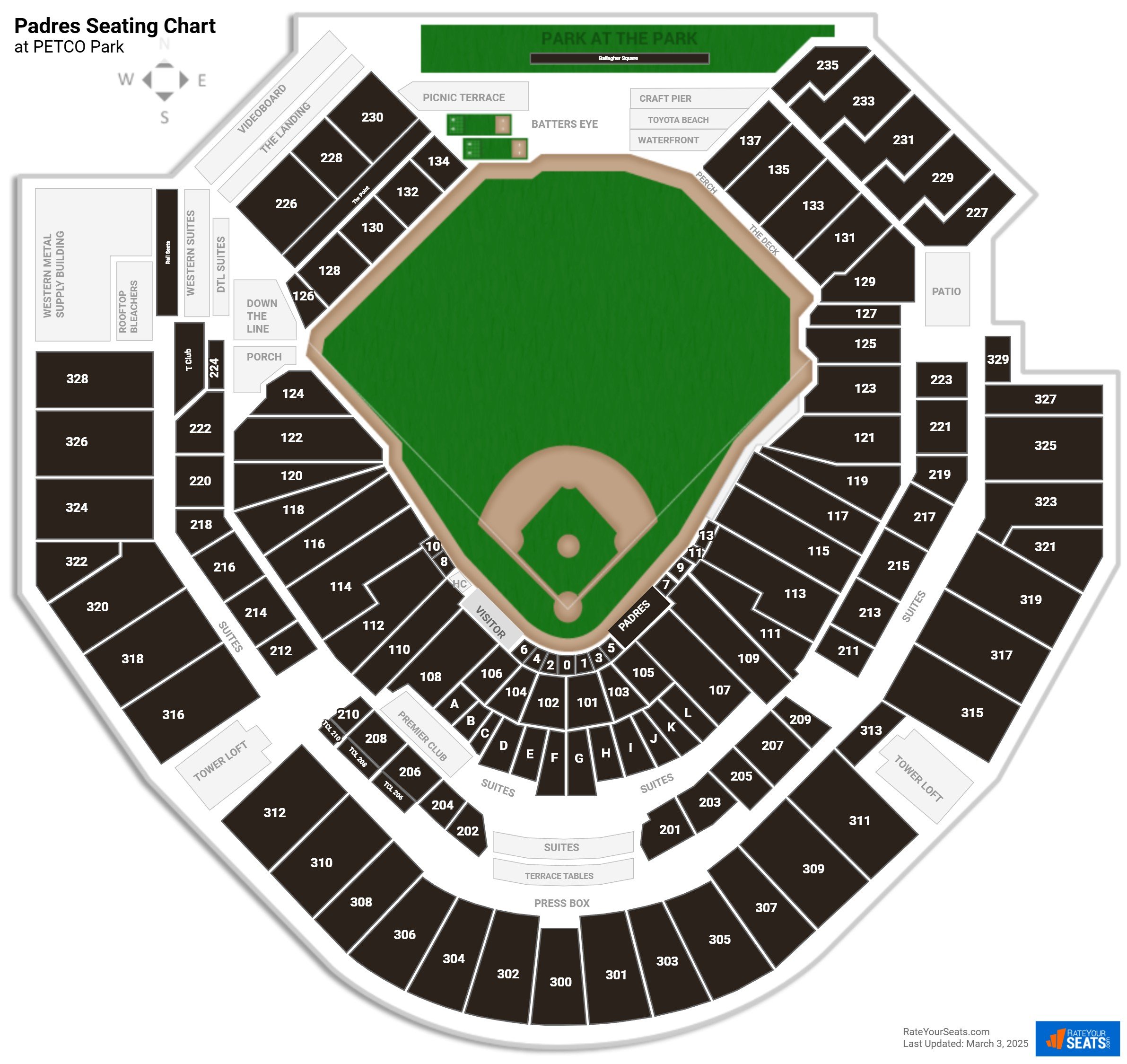 Petco Park Seating Charts