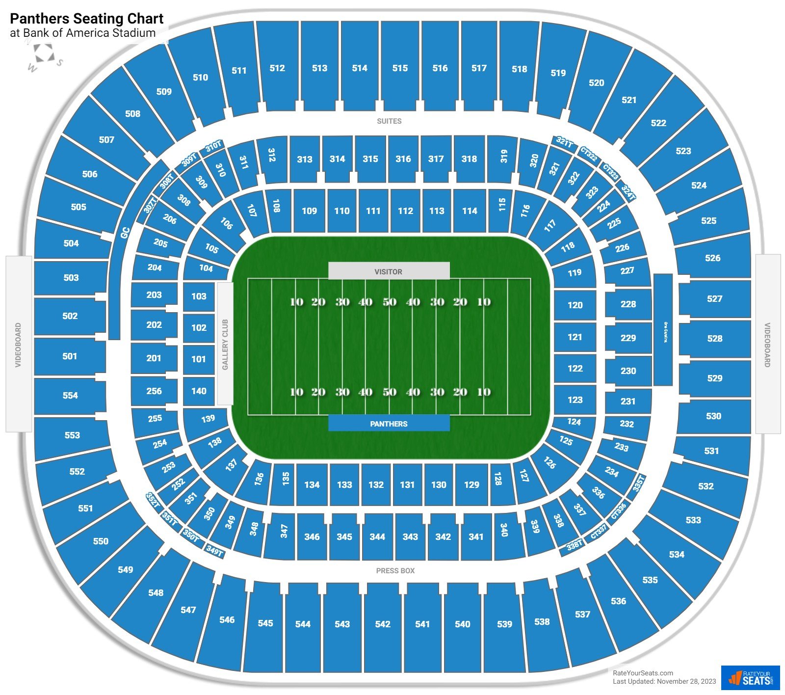 Carolina Panthers Seating Chart at Bank of America Stadium