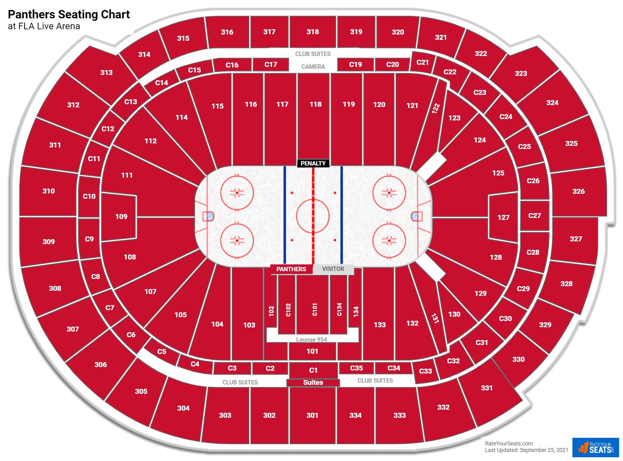 Florida Panthers Seating Chart at FLA Live Arena