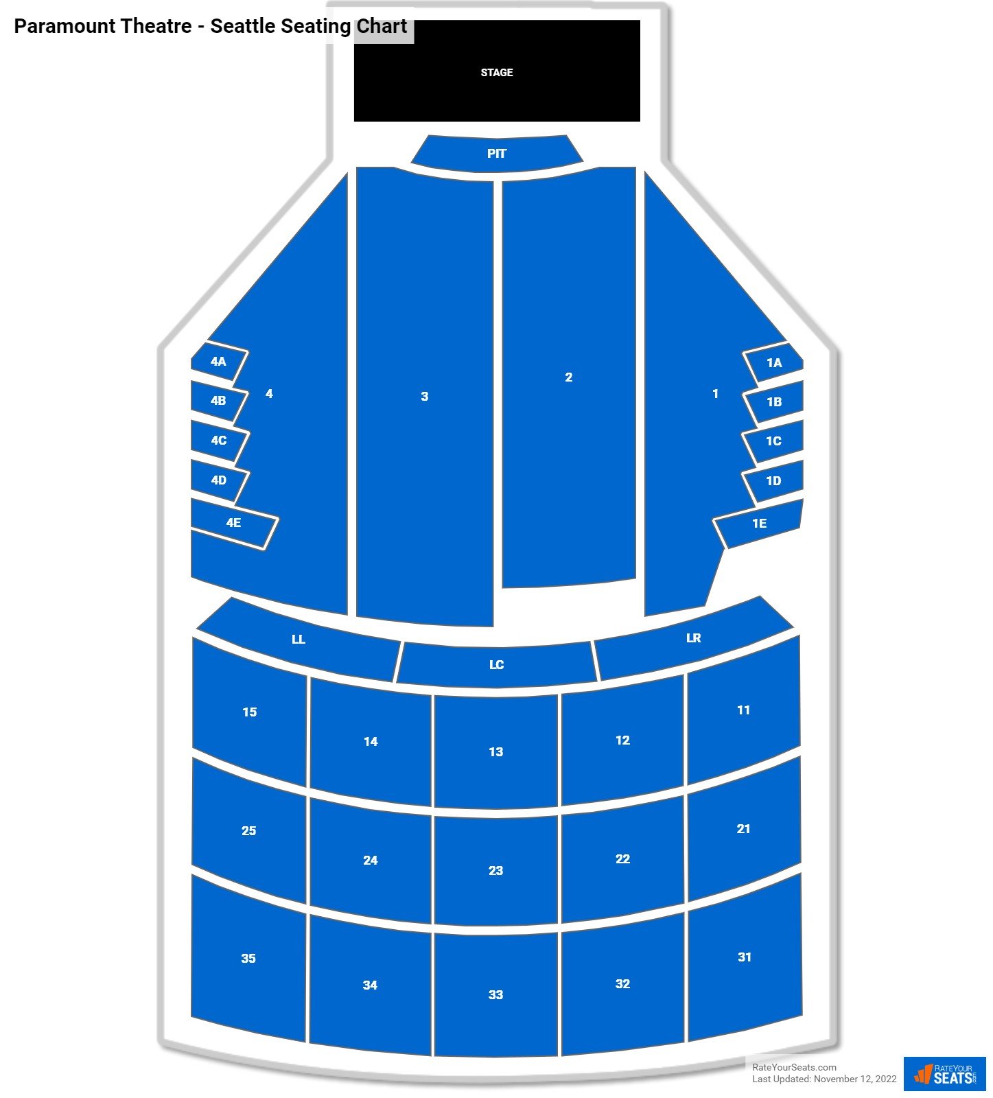 Paramount Theatre - Seattle Theater Seating Chart