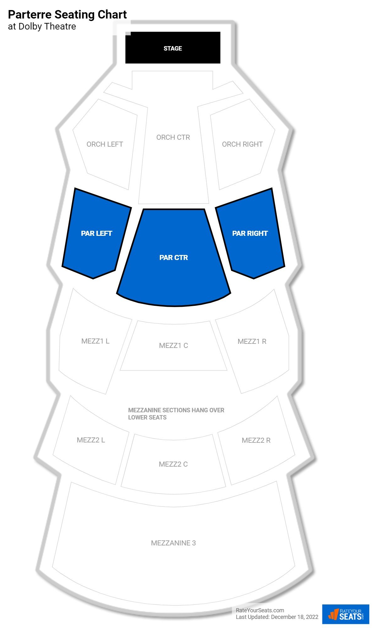 click to enlarge Theater Parterre Seating Chart at Dolby Theatre