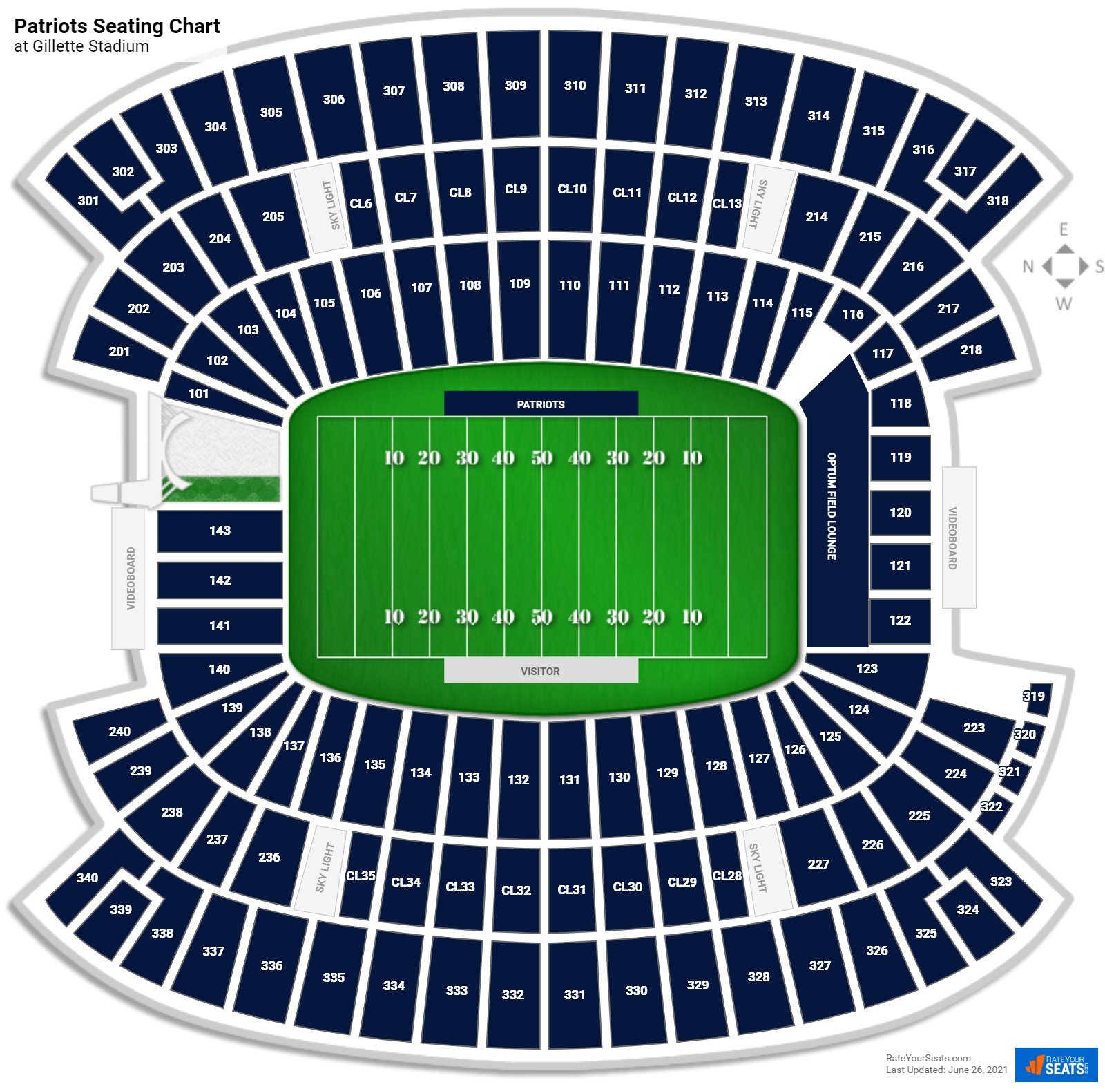 Gillette Stadium Seating Charts