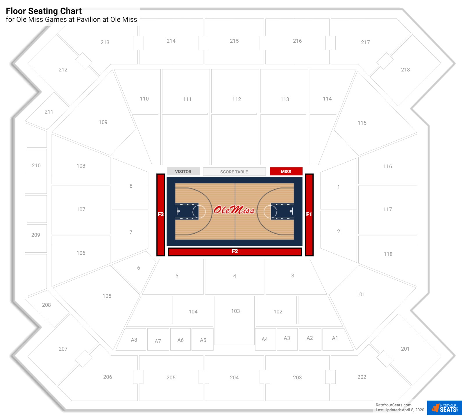 Ole Miss Seating Chart