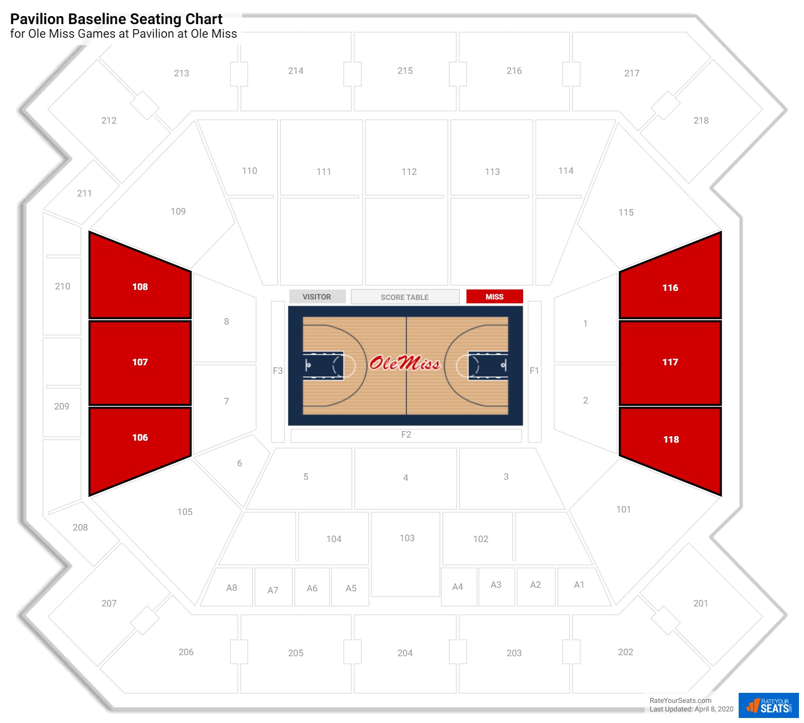 Pavilion at Ole Miss (Ole Miss) Seating Guide ...