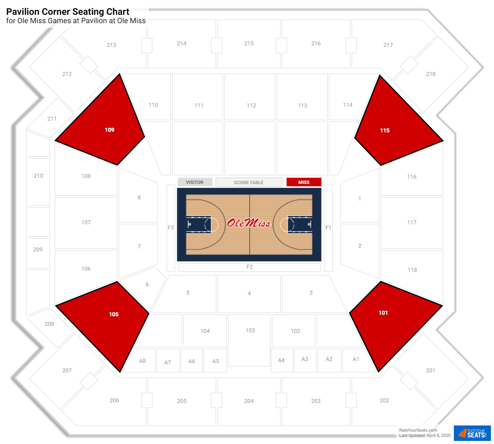 Pavilion Seating Chart Ole Miss