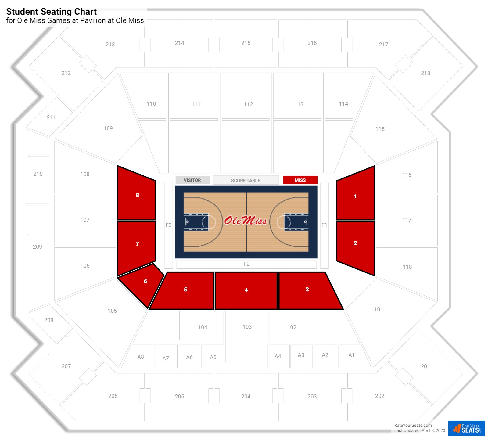 Ole Miss Basketball Seating Chart