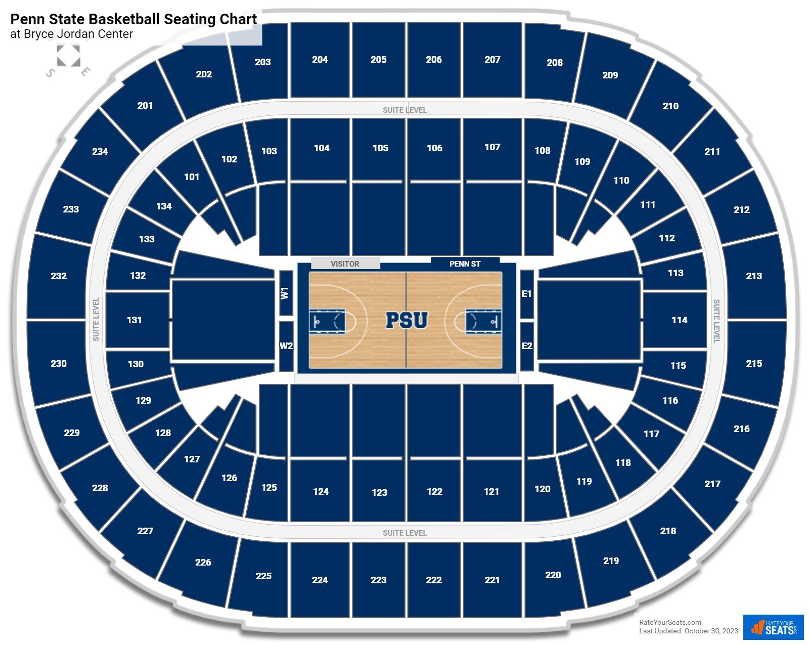 Penn State Nittany Lions Seating Chart at Bryce Jordan Center