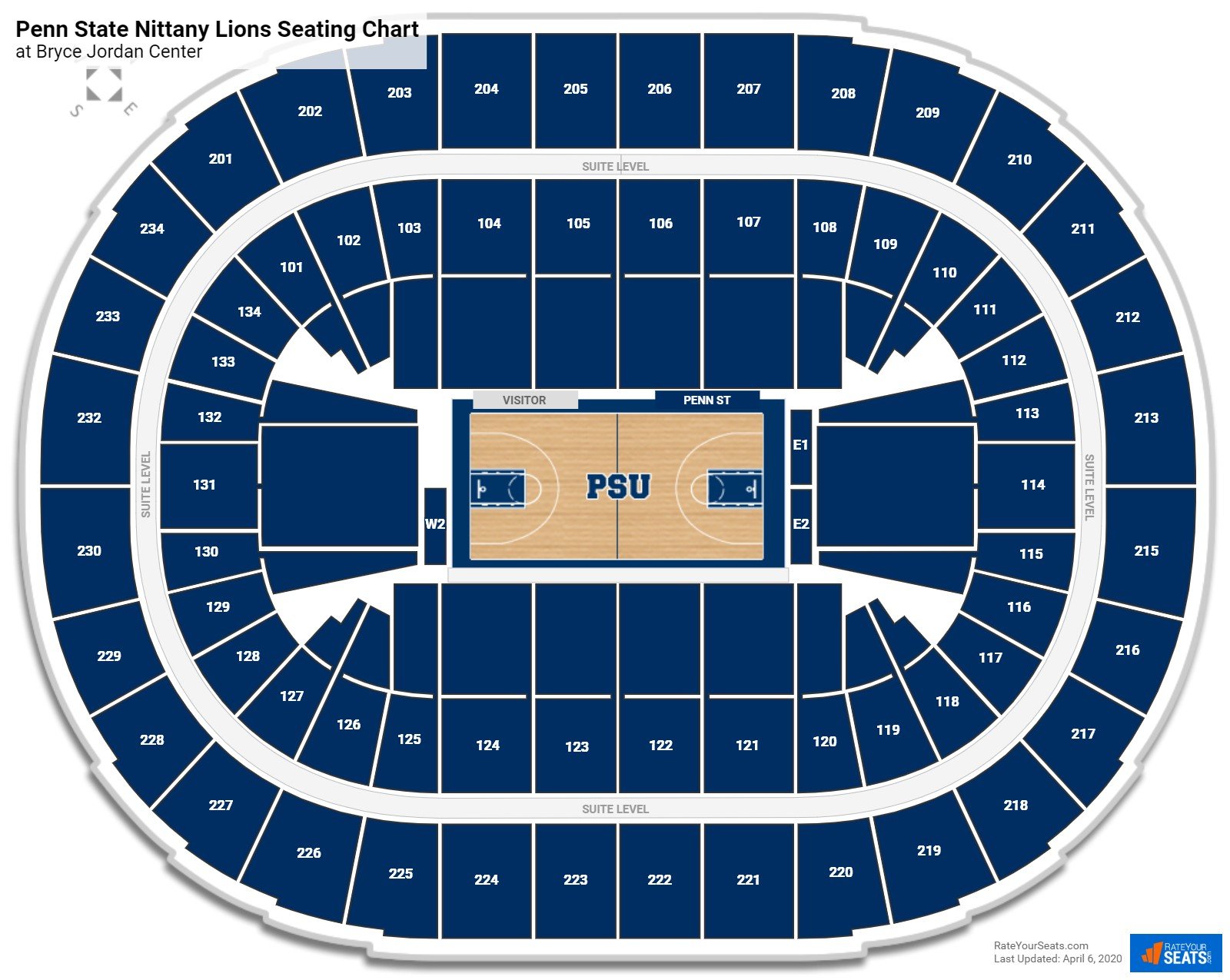 Penn State Basketball Seating Chart