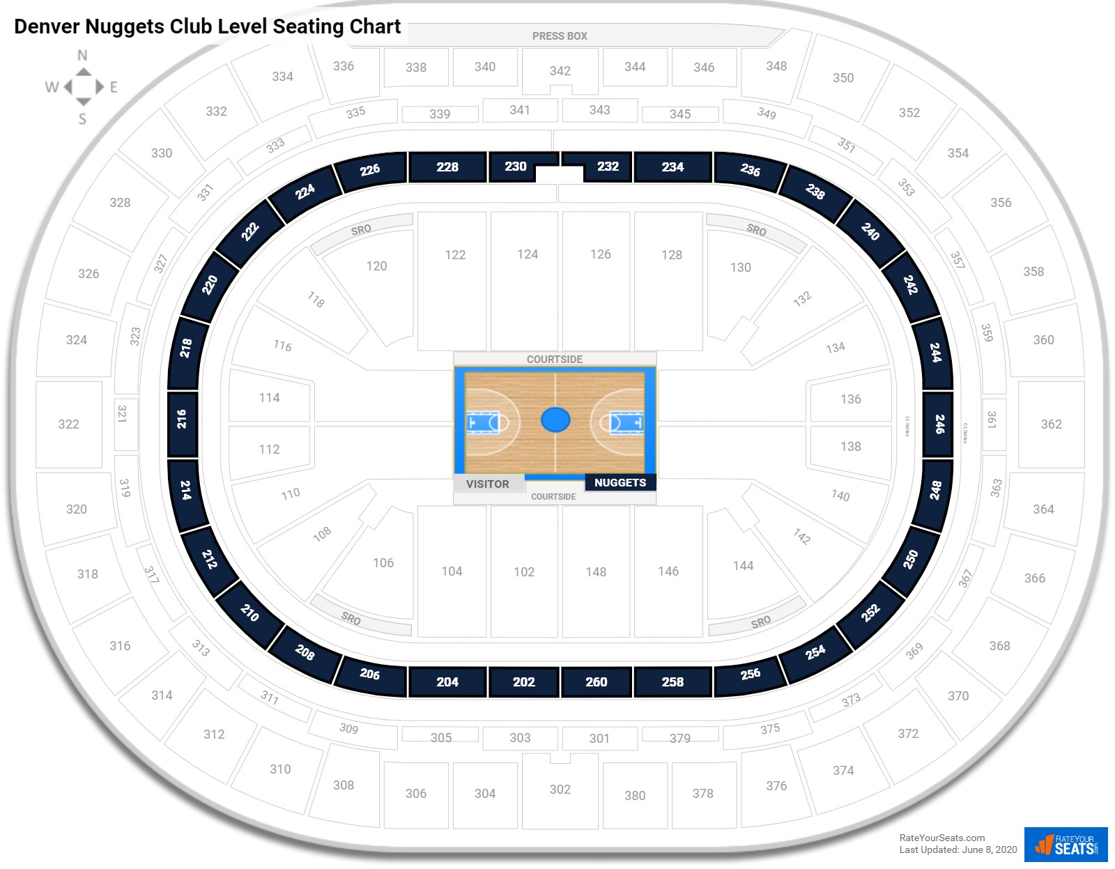 Pepsi Center Club Level Seating Chart